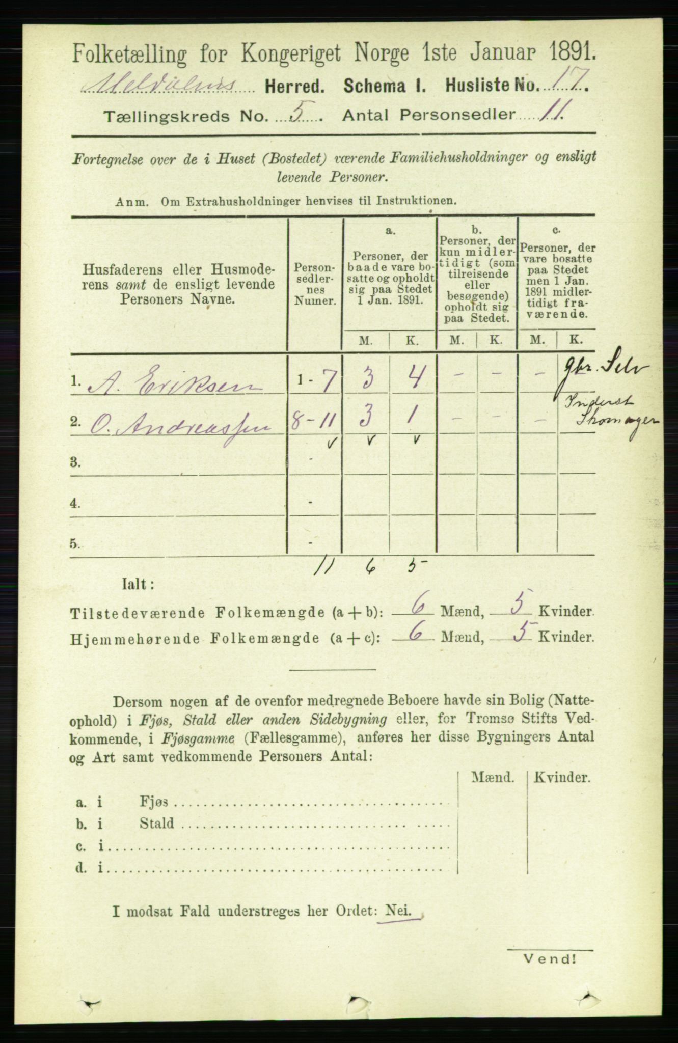 RA, 1891 census for 1636 Meldal, 1891, p. 2482