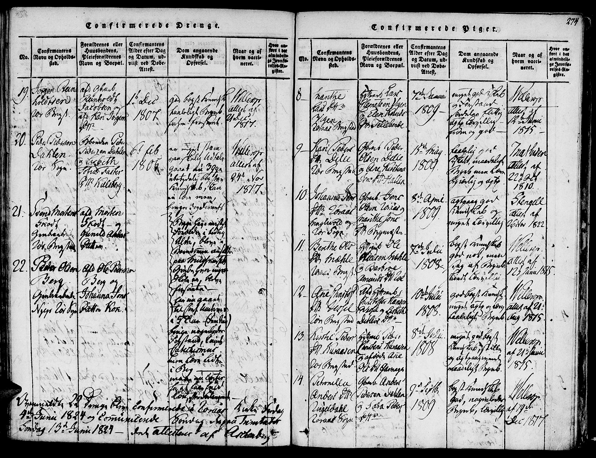 Ministerialprotokoller, klokkerbøker og fødselsregistre - Sør-Trøndelag, SAT/A-1456/681/L0929: Parish register (official) no. 681A07, 1817-1828, p. 274