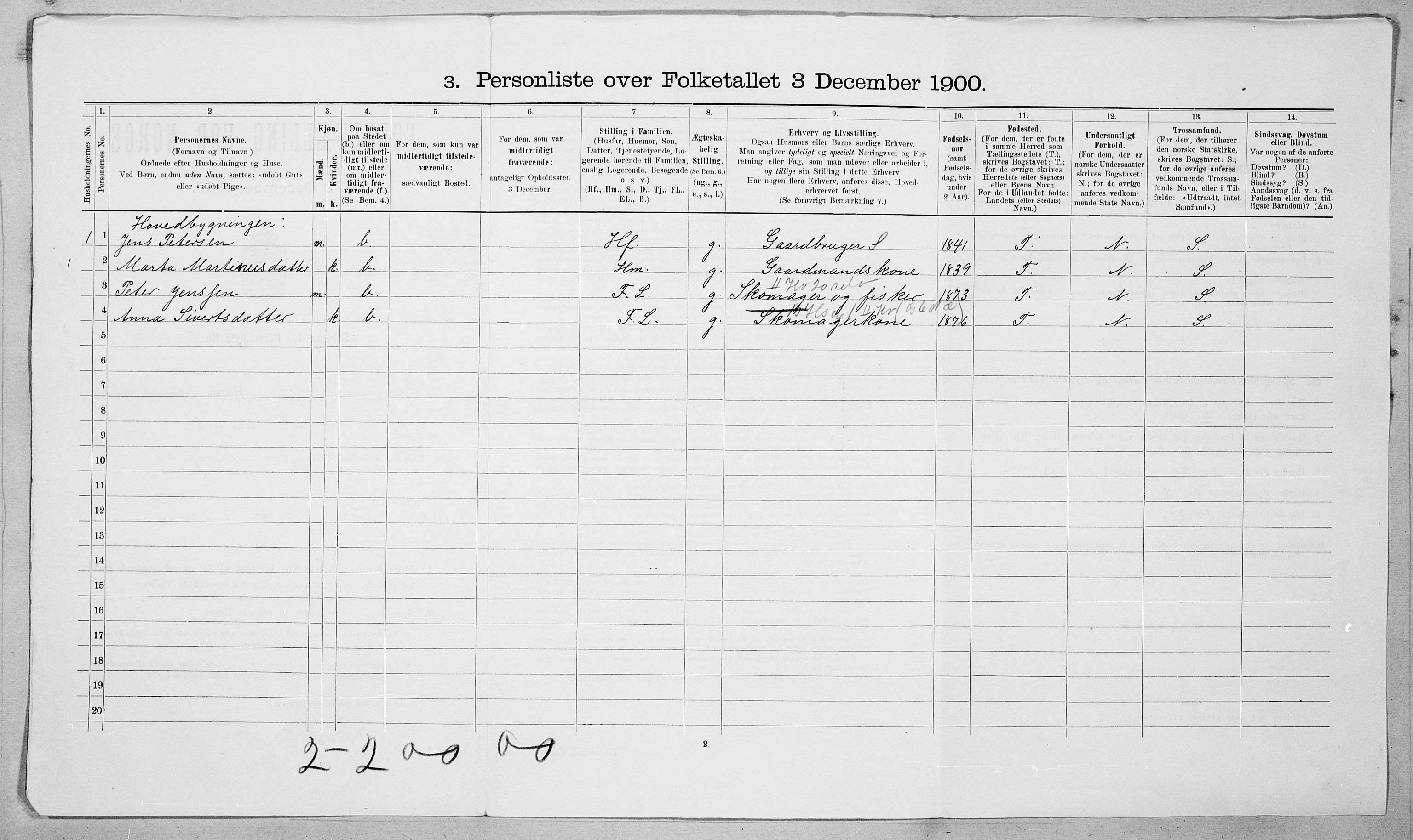 SAT, 1900 census for Skodje, 1900, p. 1008