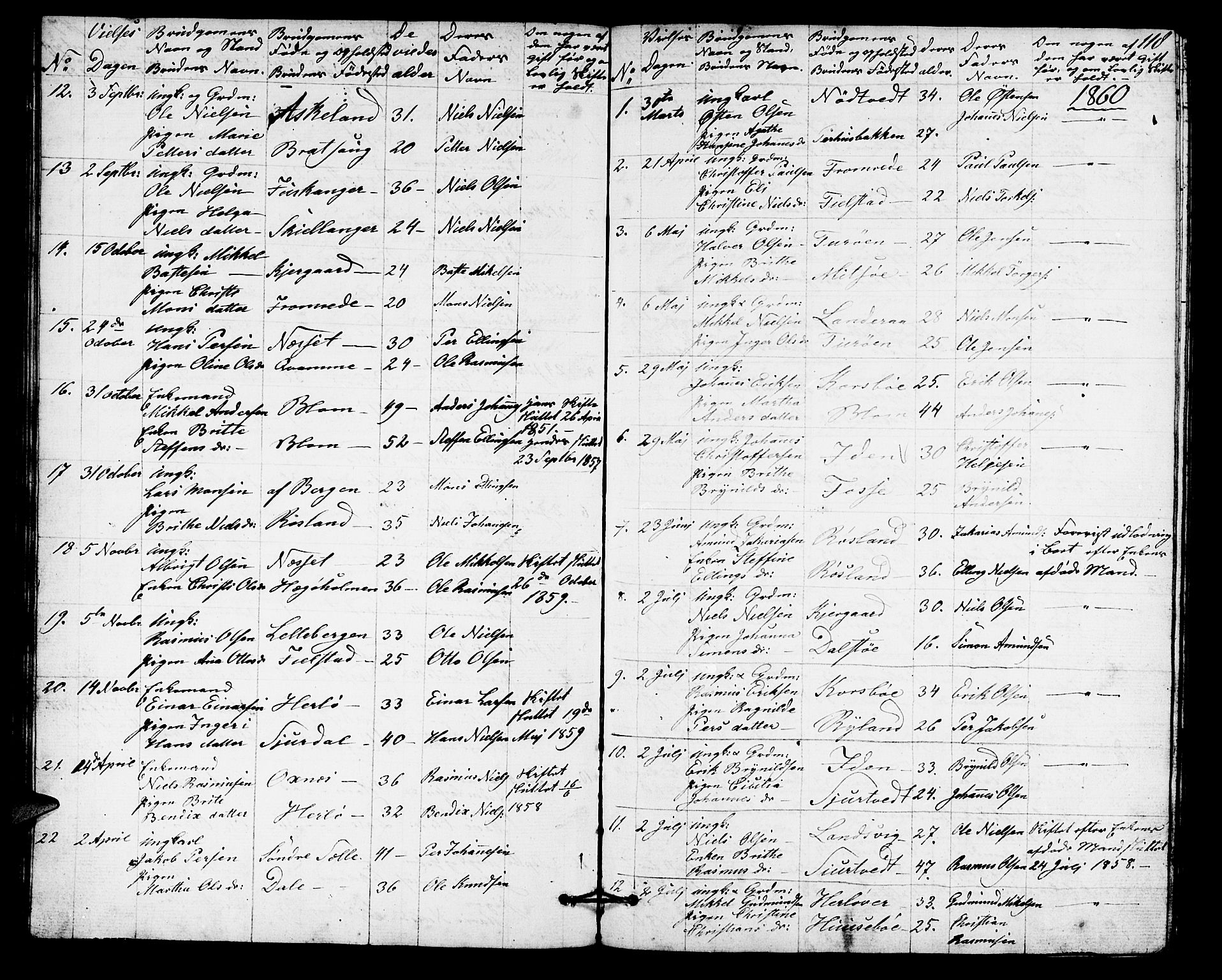 Herdla Sokneprestembete, AV/SAB-A-75701/H/Hab: Parish register (copy) no. A 1, 1859-1880, p. 118