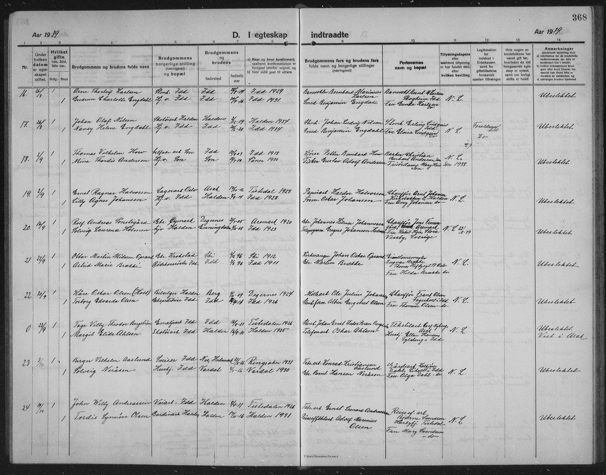 Idd prestekontor Kirkebøker, AV/SAO-A-10911/G/Gb/L0003: Parish register (copy) no. II 3, 1914-1940, p. 368