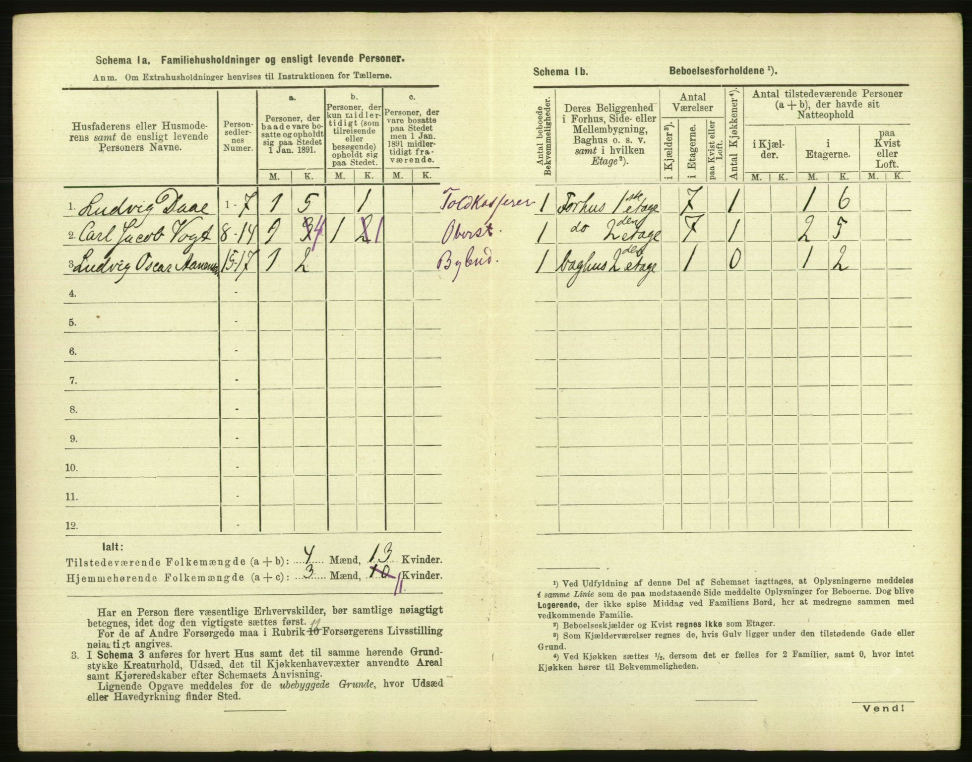 RA, 1891 census for 1001 Kristiansand, 1891, p. 289