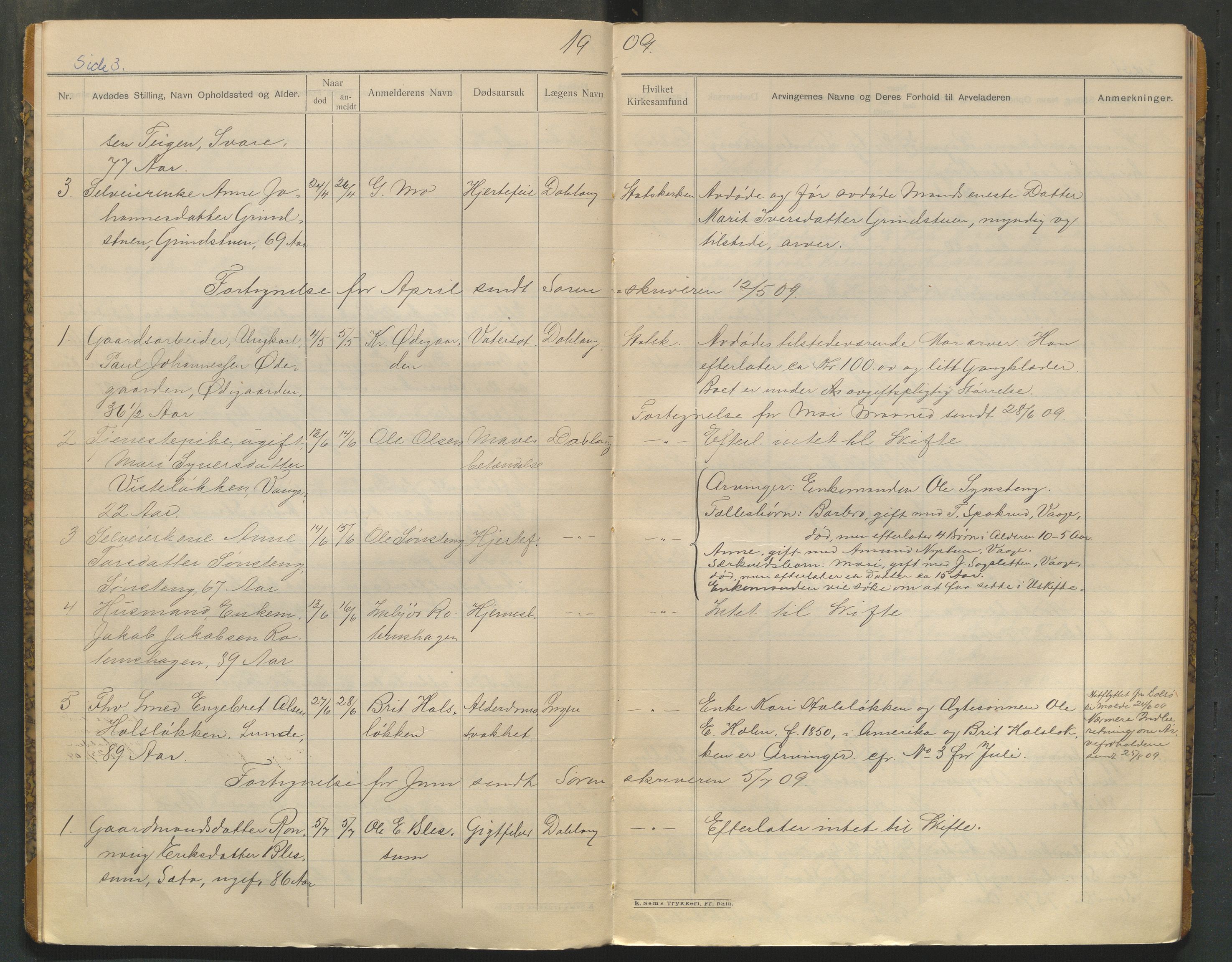 Vågå lensmannskontor, AV/SAH-PGV-007/H/Ha/L0001/0003: Dødsfallsprotokoller / Dødsfallsprotokoll, 1908-1925, p. 3
