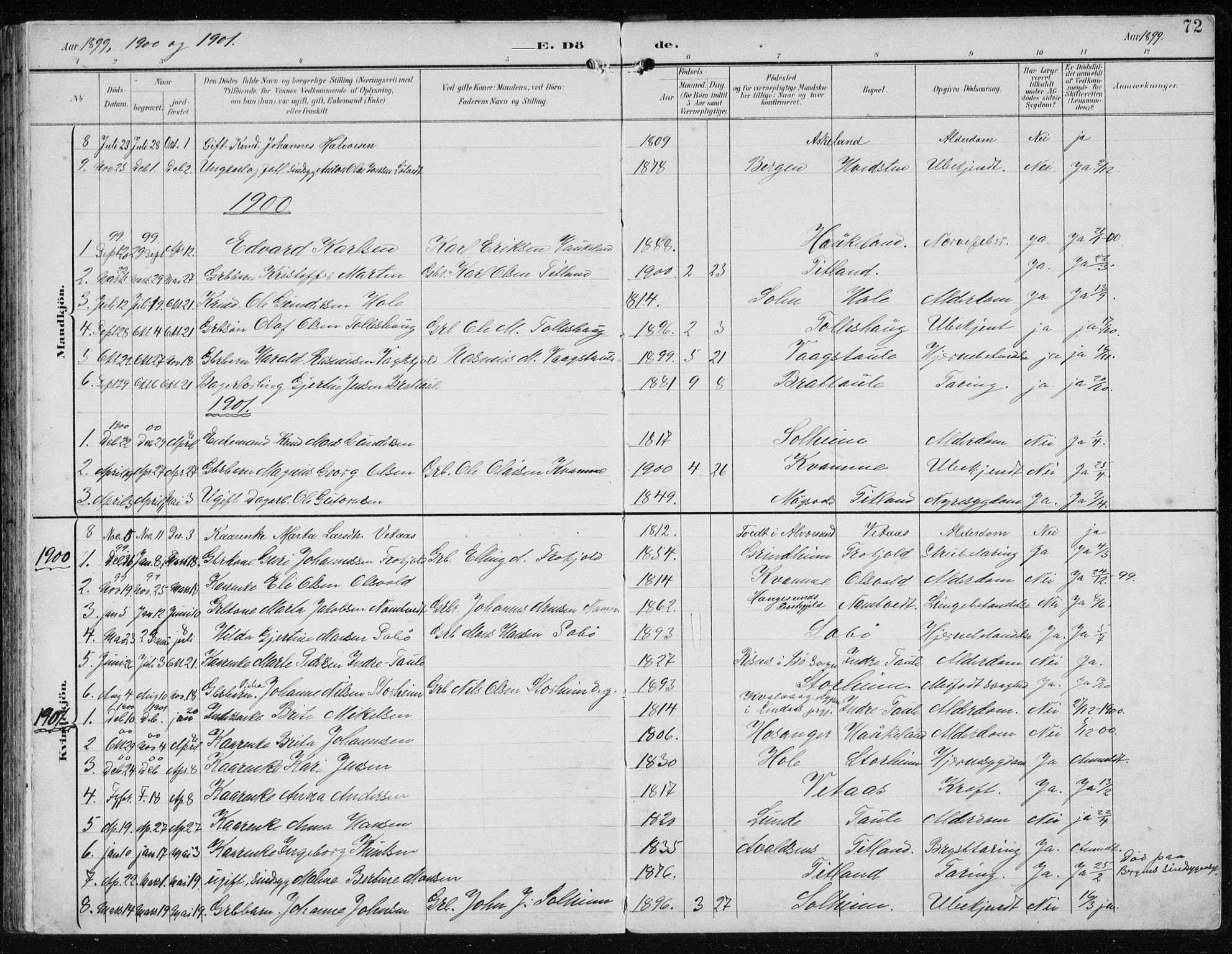 Manger sokneprestembete, AV/SAB-A-76801/H/Hab: Parish register (copy) no. D 3, 1895-1910, p. 72