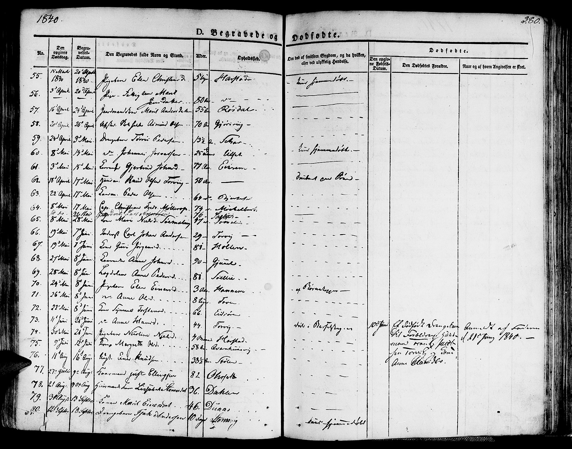 Ministerialprotokoller, klokkerbøker og fødselsregistre - Møre og Romsdal, AV/SAT-A-1454/586/L0983: Parish register (official) no. 586A09, 1829-1843, p. 380