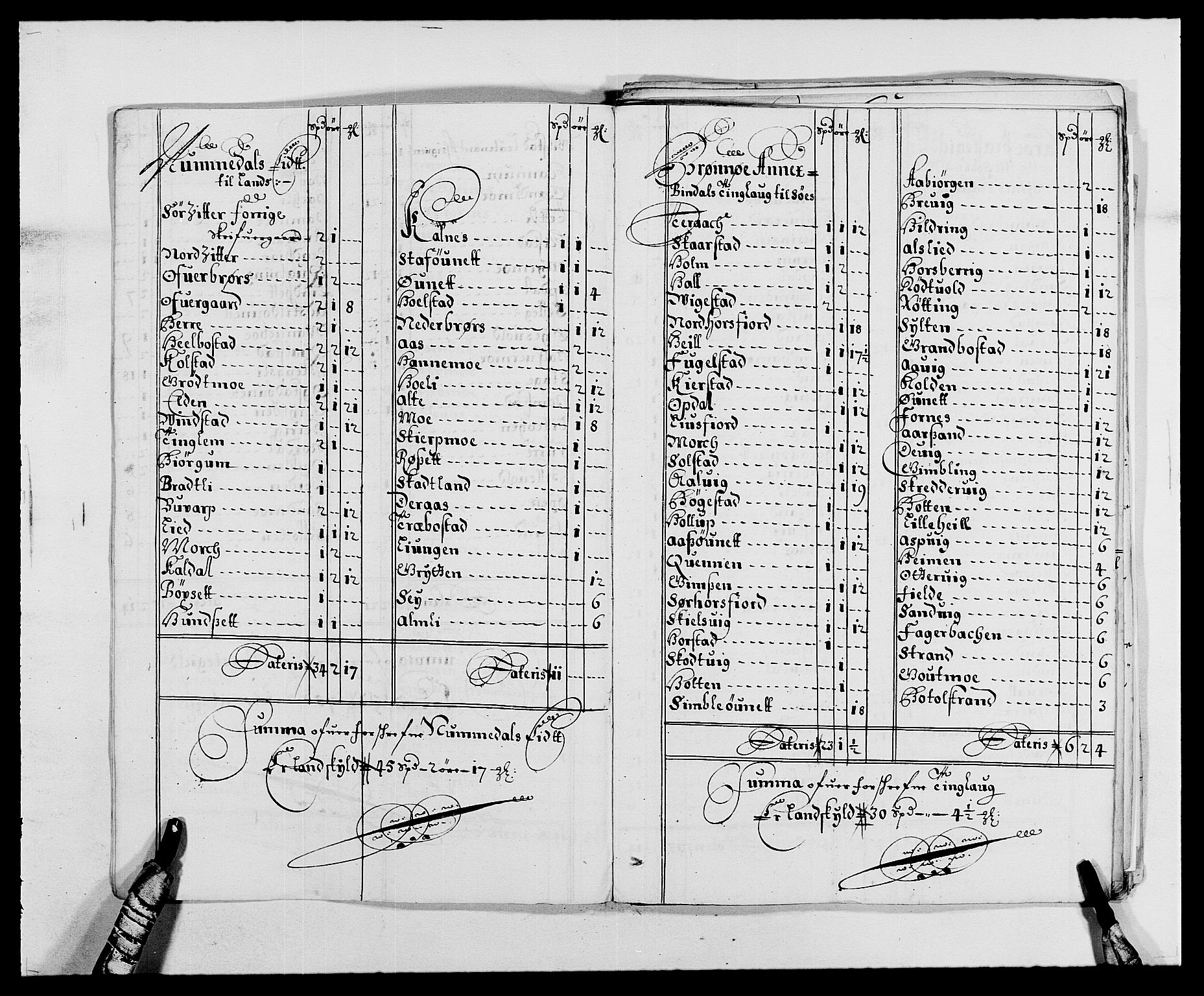 Rentekammeret inntil 1814, Reviderte regnskaper, Fogderegnskap, AV/RA-EA-4092/R64/L4422: Fogderegnskap Namdal, 1687-1689, p. 161