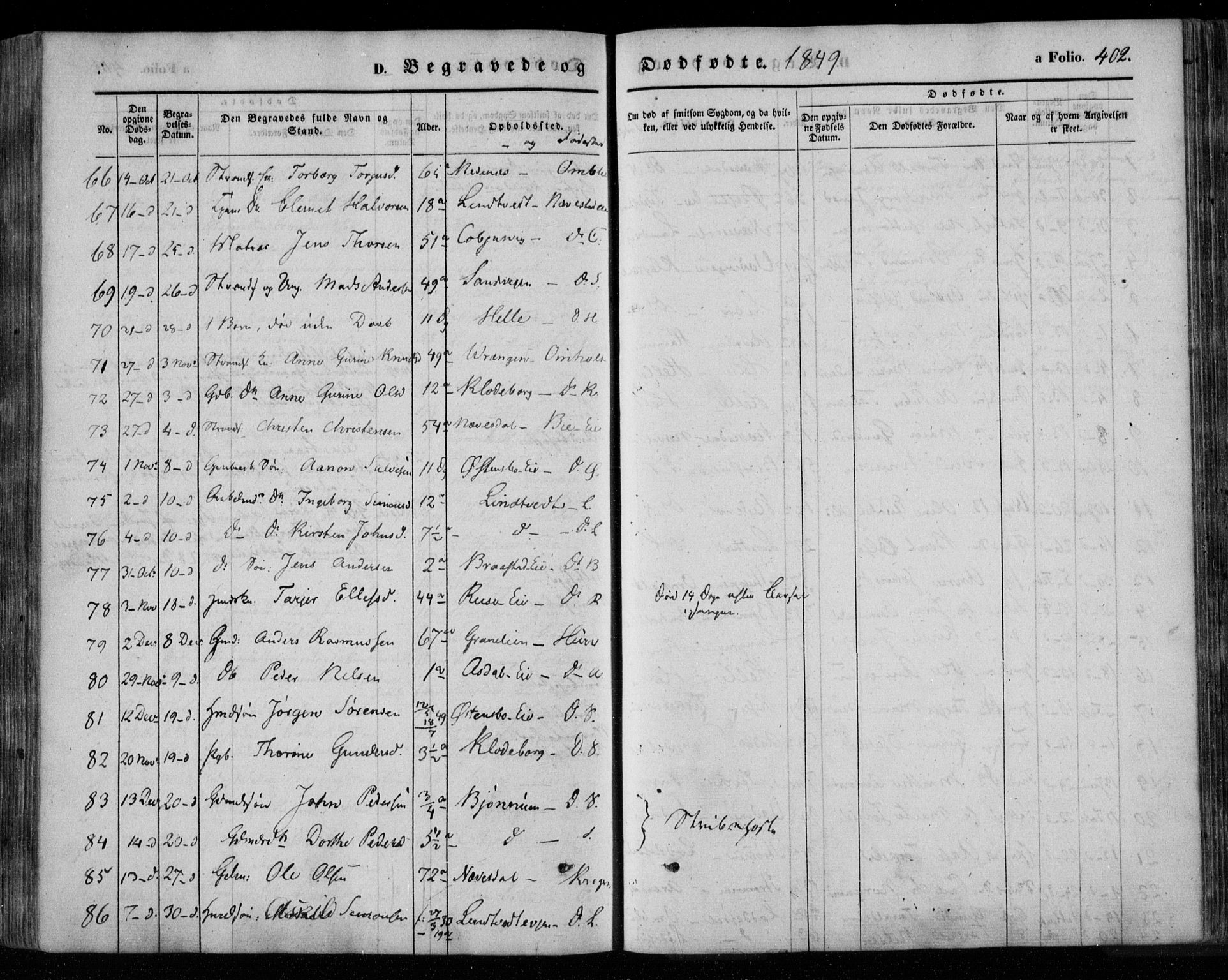 Øyestad sokneprestkontor, AV/SAK-1111-0049/F/Fa/L0014: Parish register (official) no. A 14, 1843-1856, p. 402