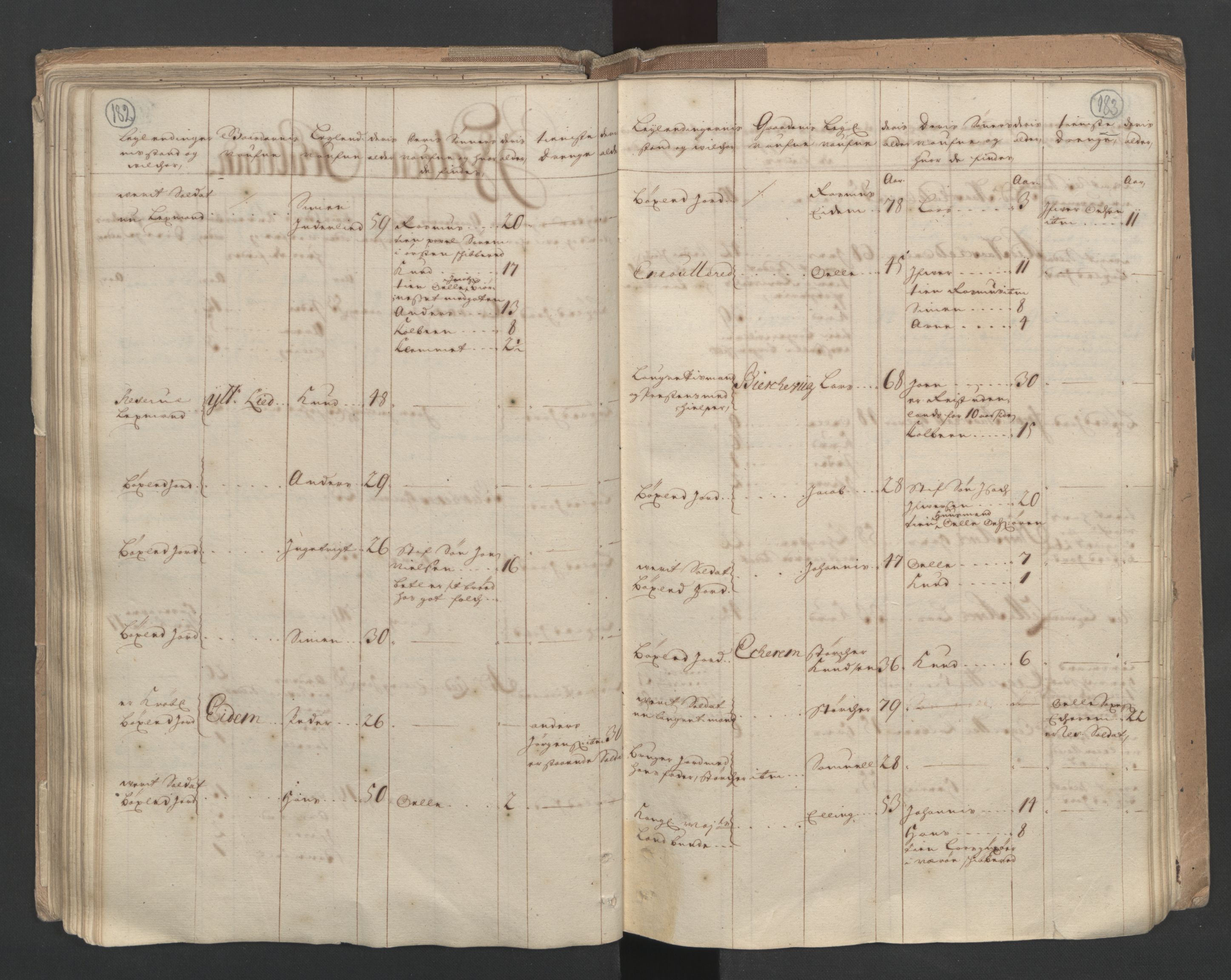 RA, Census (manntall) 1701, no. 10: Sunnmøre fogderi, 1701, p. 182-183