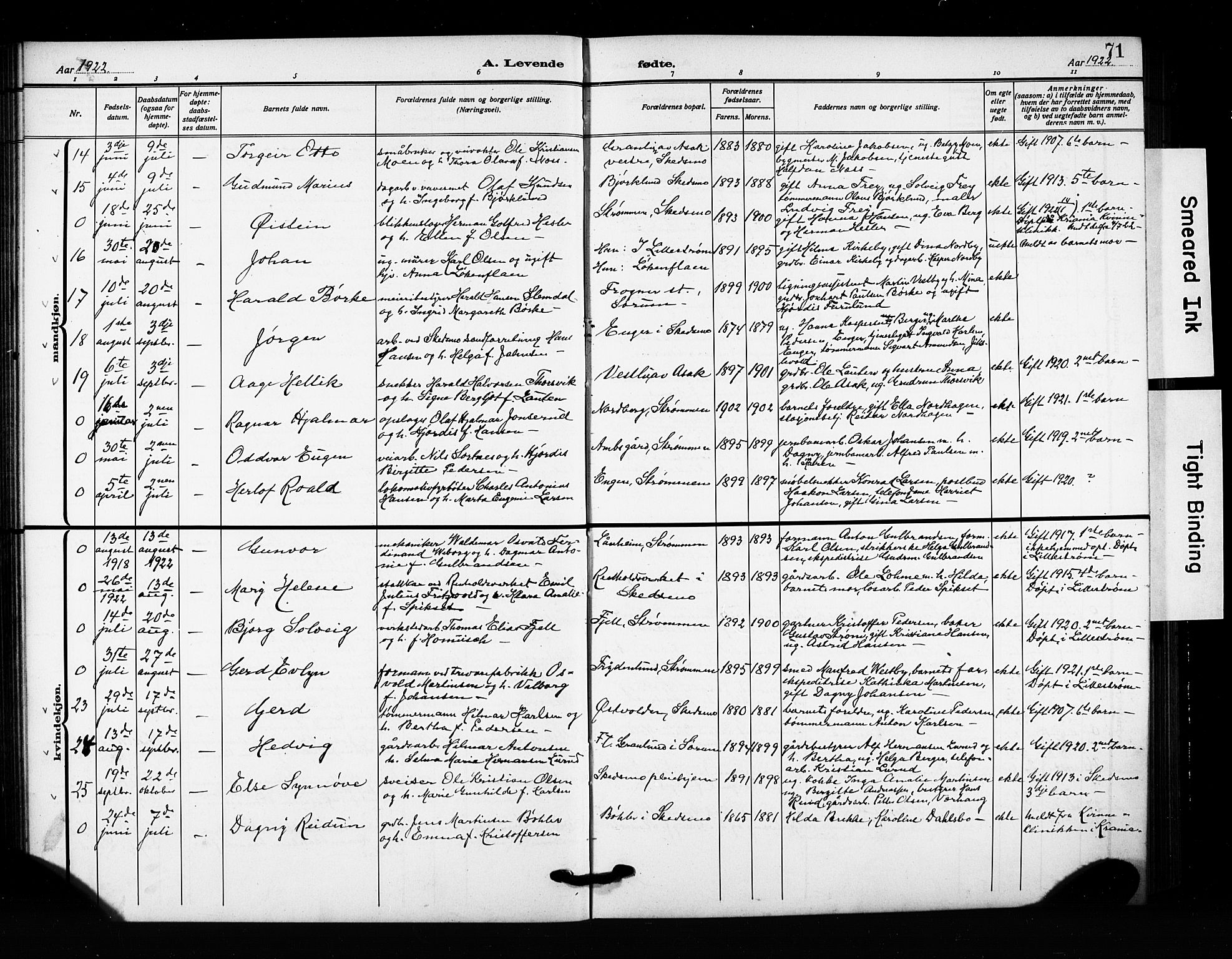 Skedsmo prestekontor Kirkebøker, AV/SAO-A-10033a/G/Ga/L0006: Parish register (copy) no. I 6, 1912-1926, p. 71