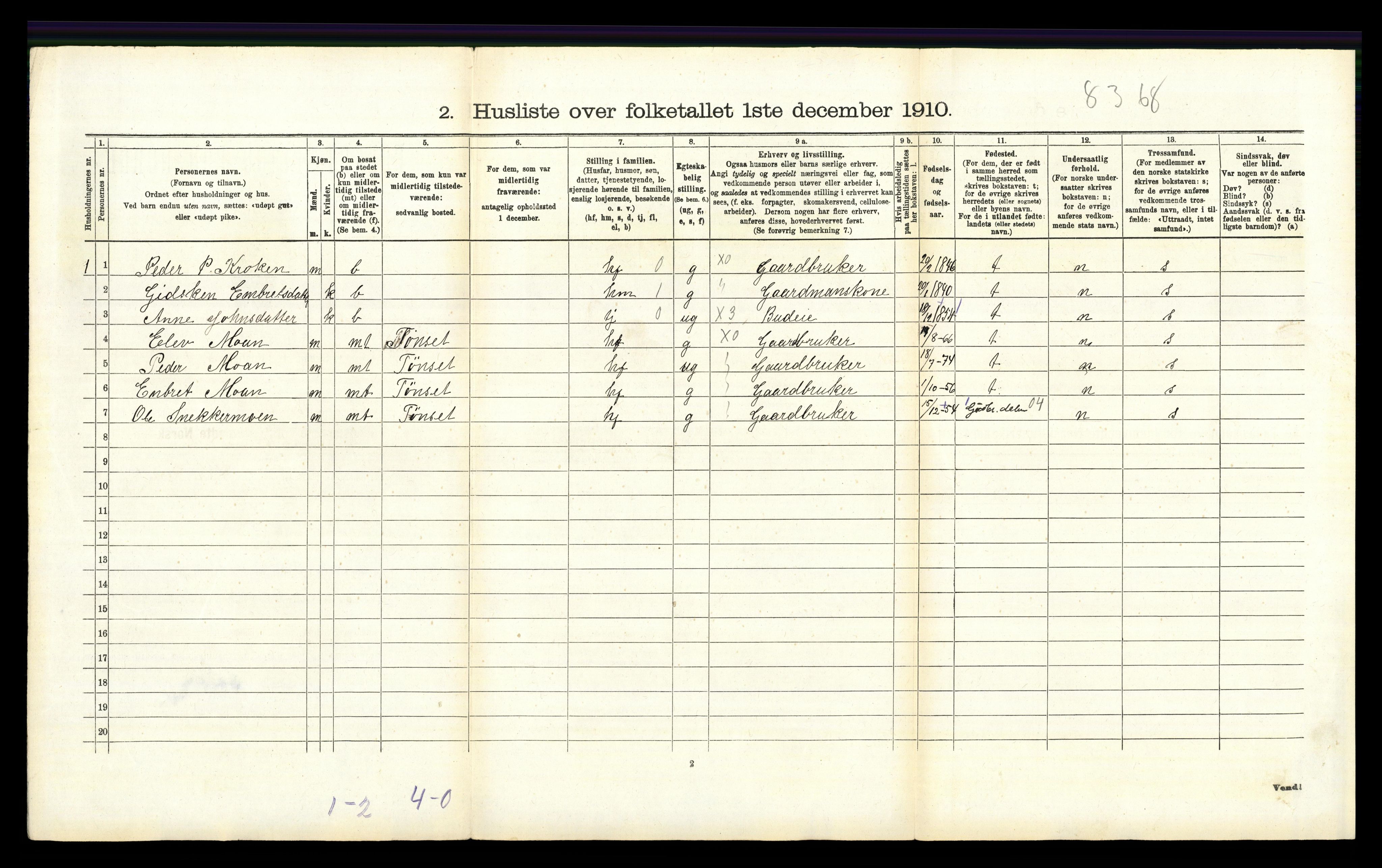 RA, 1910 census for Tynset, 1910, p. 1002