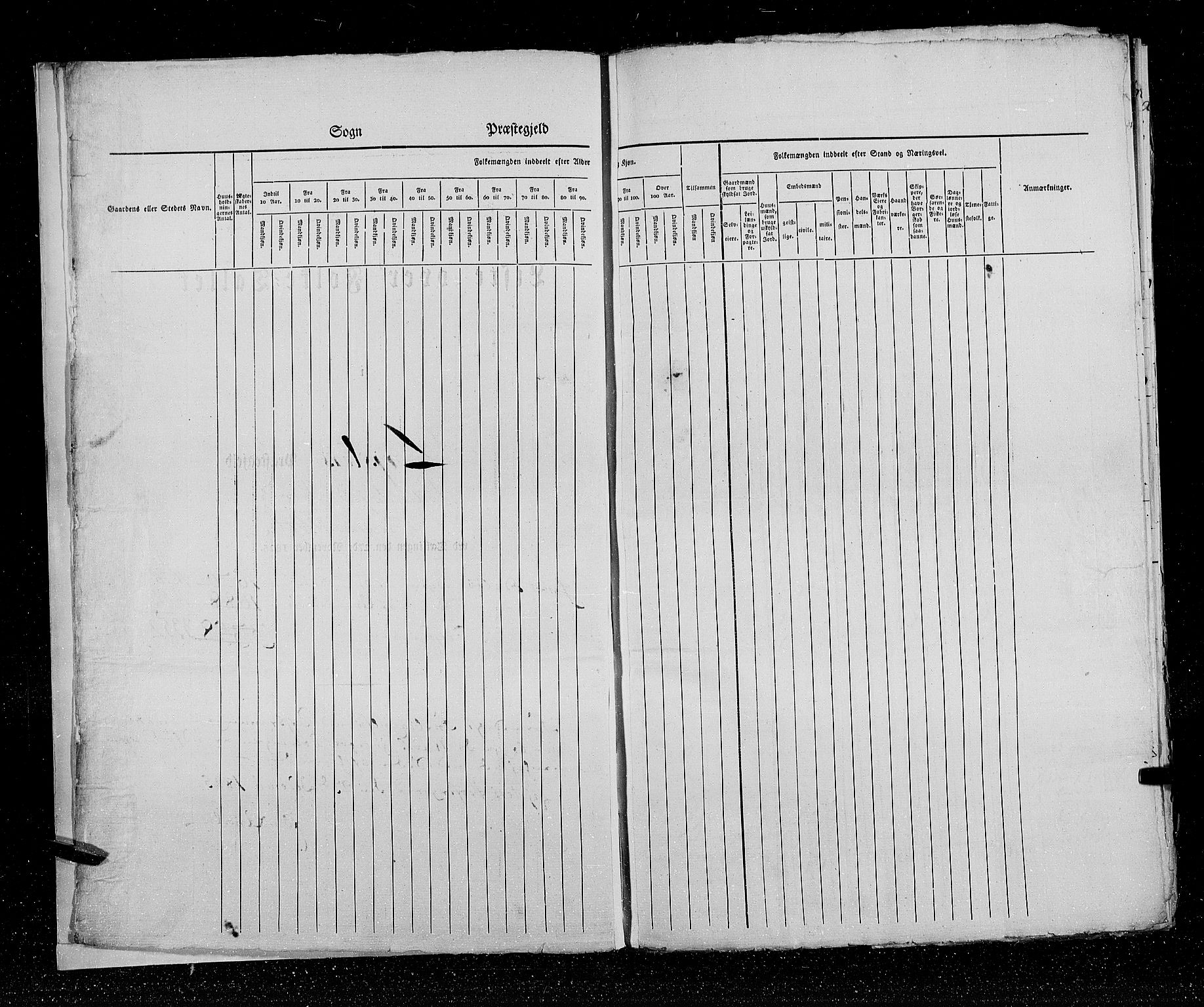 RA, Census 1825, vol. 14: Nordre Bergenhus amt, 1825