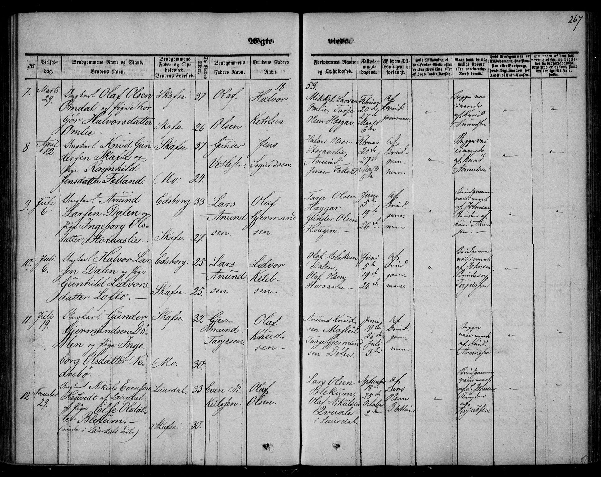 Mo kirkebøker, SAKO/A-286/F/Fa/L0005: Parish register (official) no. I 5, 1844-1864, p. 267