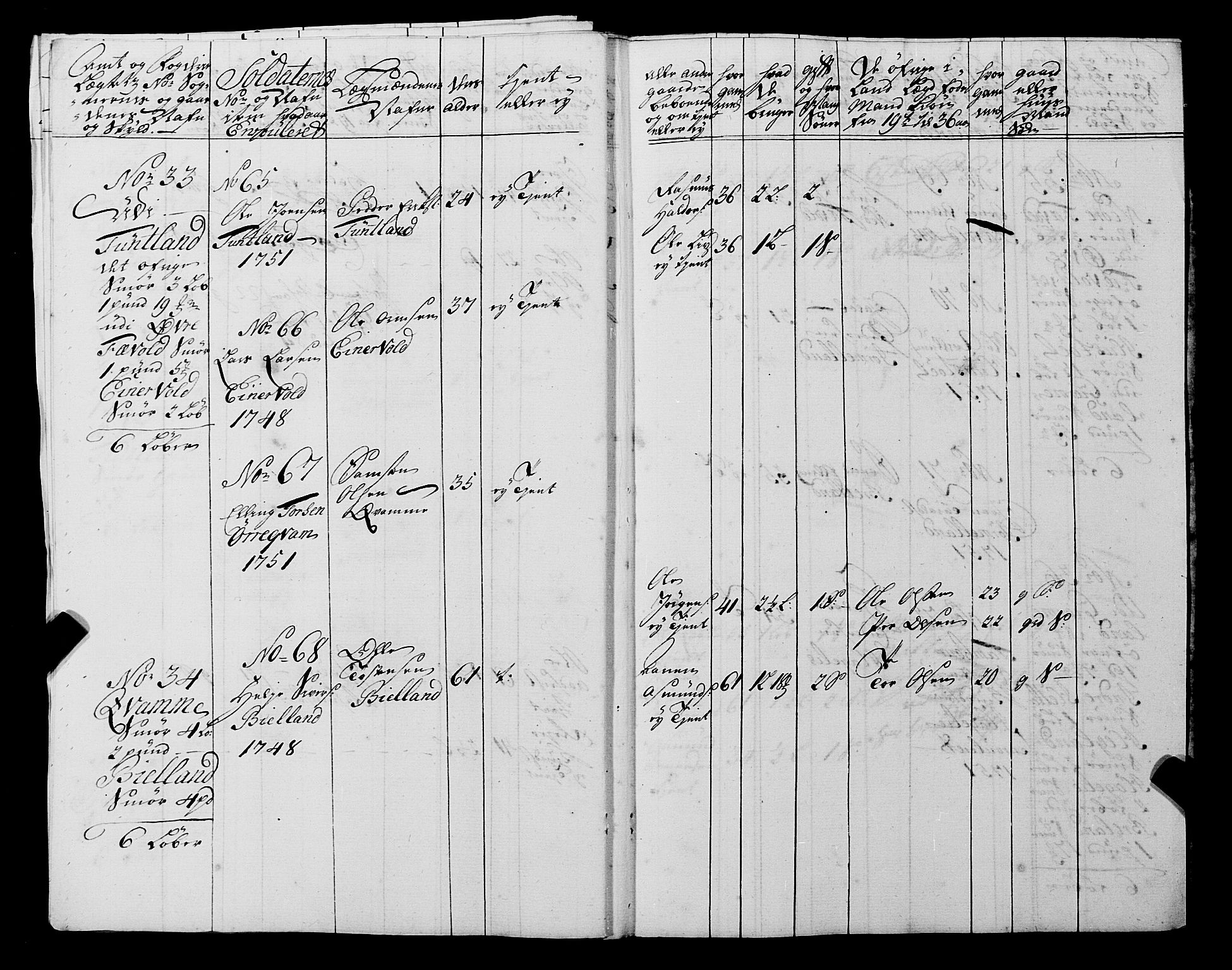 Fylkesmannen i Rogaland, AV/SAST-A-101928/99/3/325/325CA, 1655-1832, p. 4278