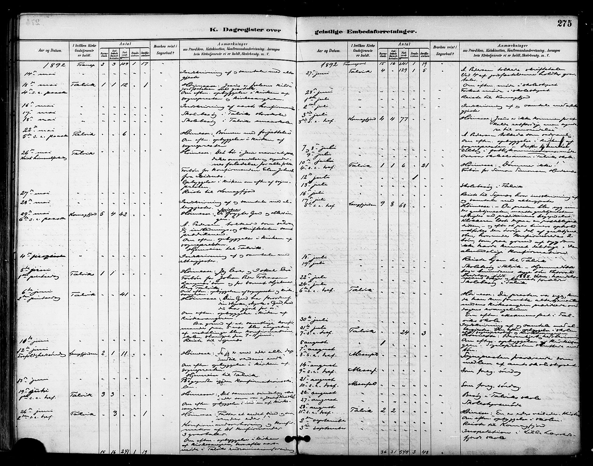 Talvik sokneprestkontor, AV/SATØ-S-1337/H/Ha/L0013kirke: Parish register (official) no. 13, 1886-1897, p. 275