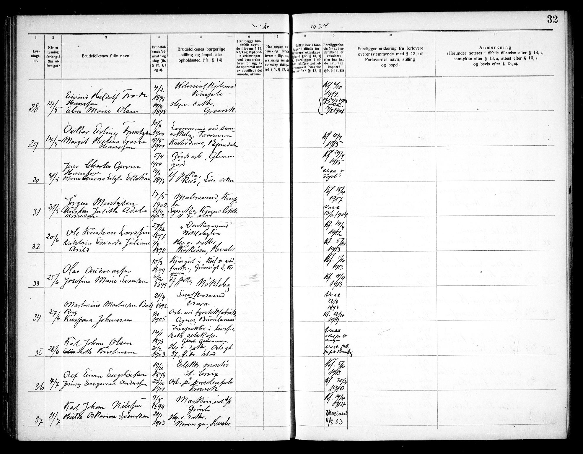 Glemmen prestekontor Kirkebøker, SAO/A-10908/H/Ha/L0002: Banns register no. 2, 1919-1933, p. 32
