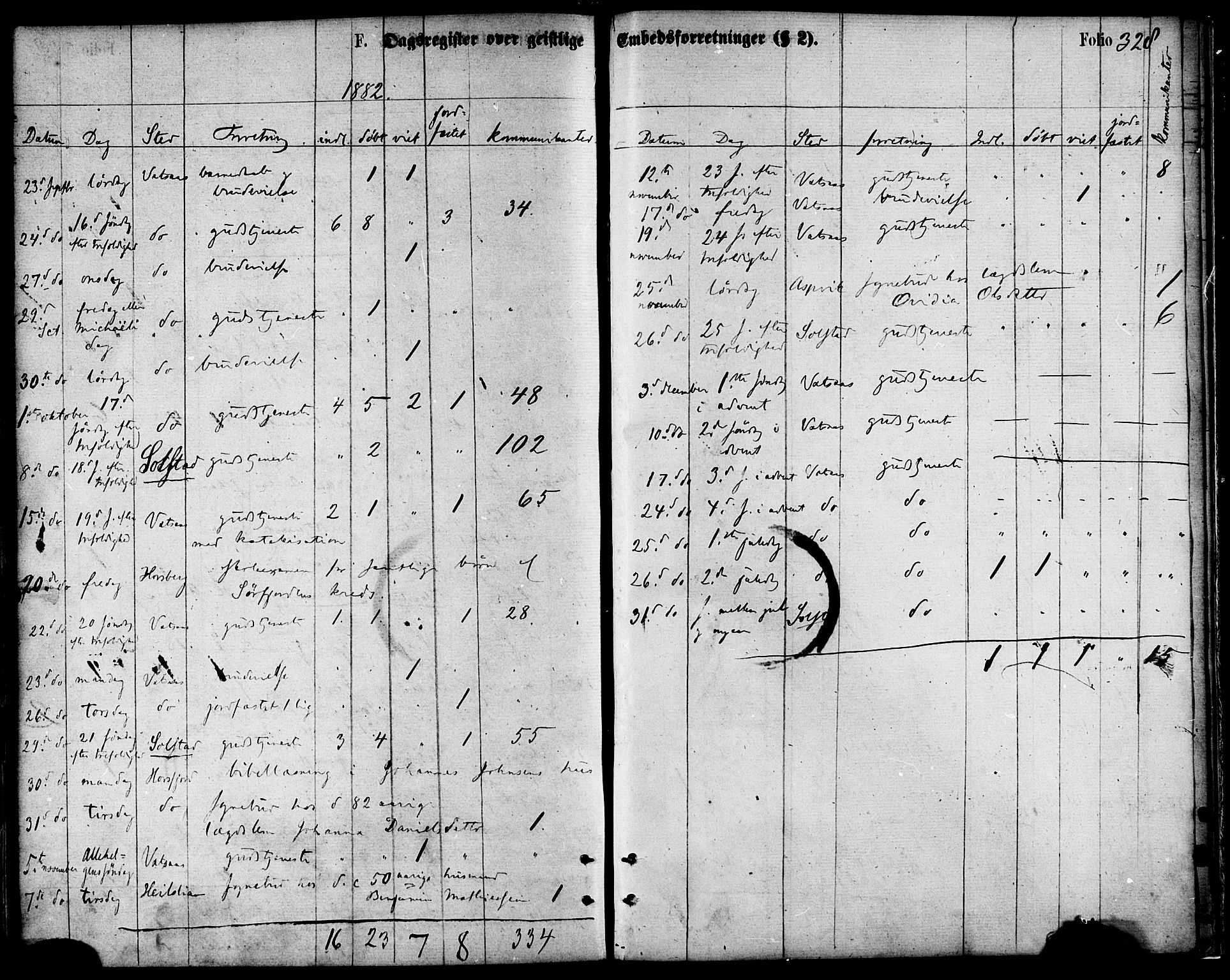 Ministerialprotokoller, klokkerbøker og fødselsregistre - Nordland, AV/SAT-A-1459/810/L0148: Parish register (official) no. 810A09 /1, 1874-1884, p. 328