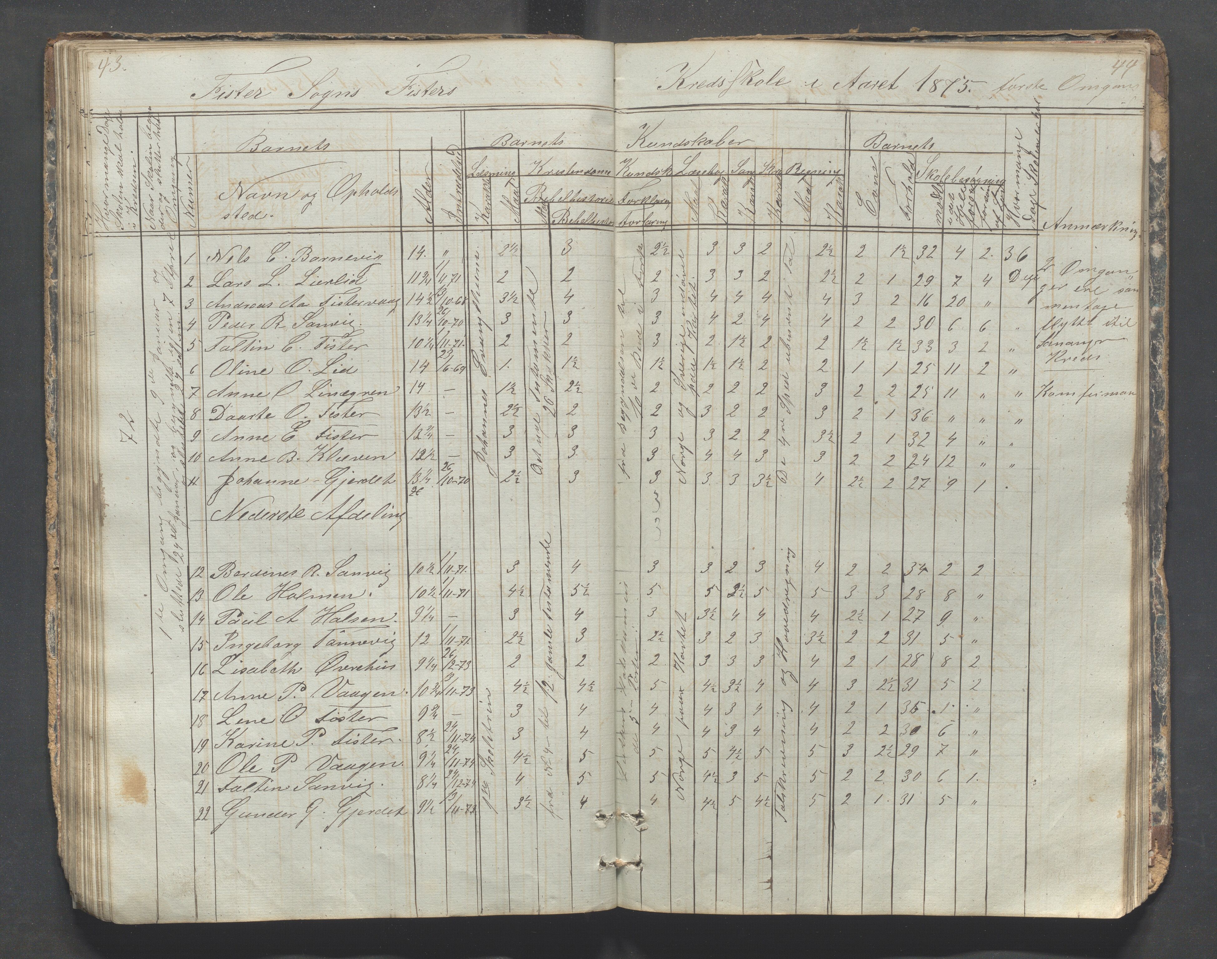 Fister kommune - Fister skule, IKAR/K-100114/H/L0001: Skoleprotokoll , 1857-1876, p. 43-44