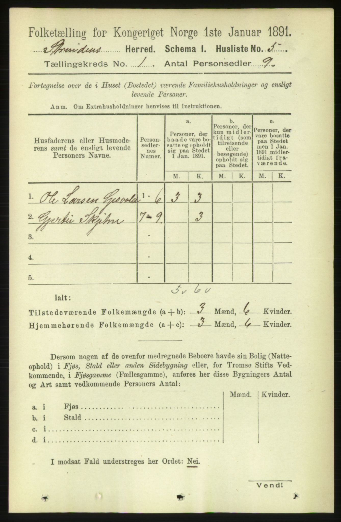 RA, 1891 census for 1660 Strinda, 1891, p. 47