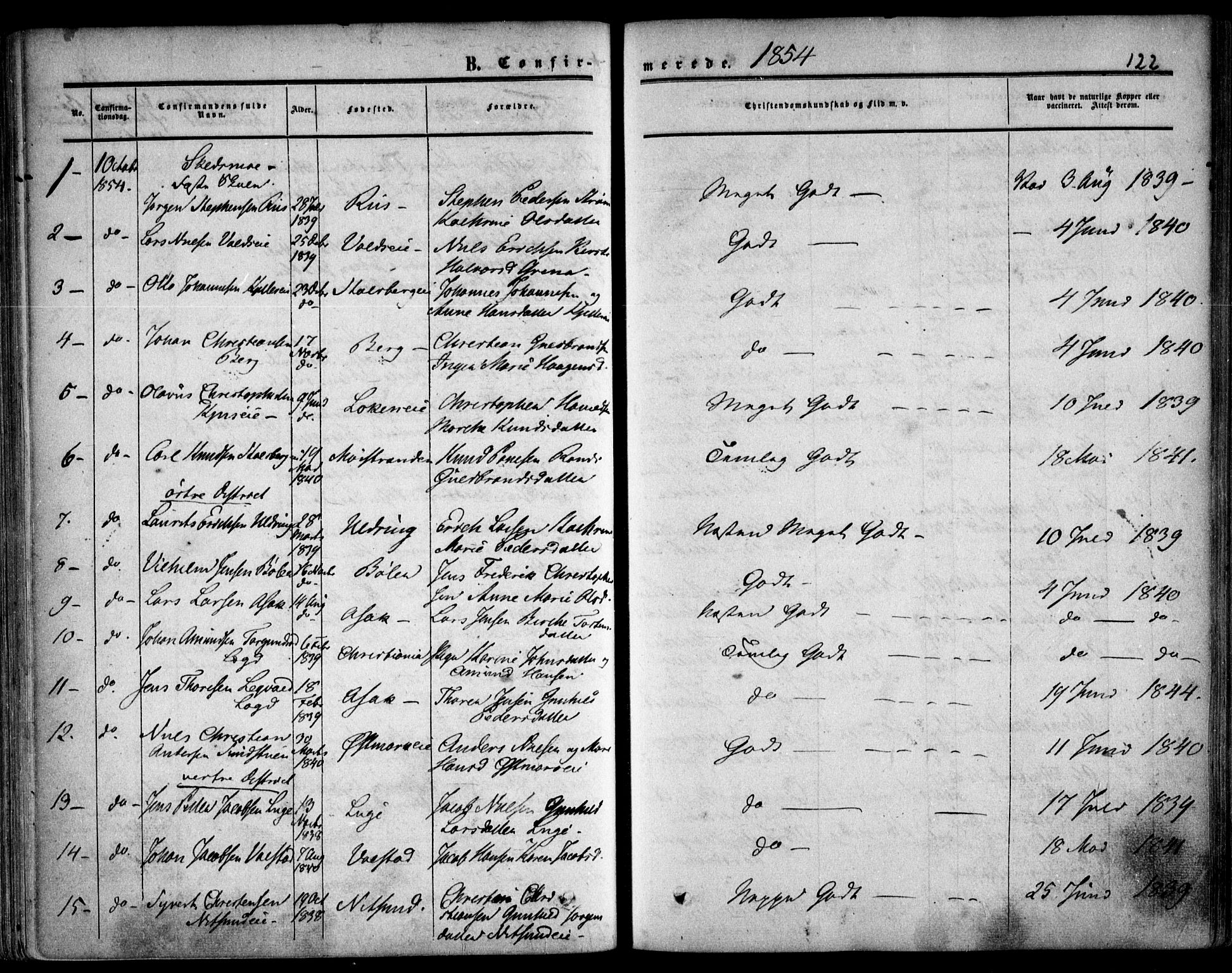 Skedsmo prestekontor Kirkebøker, SAO/A-10033a/F/Fa/L0010: Parish register (official) no. I 10, 1854-1865, p. 122