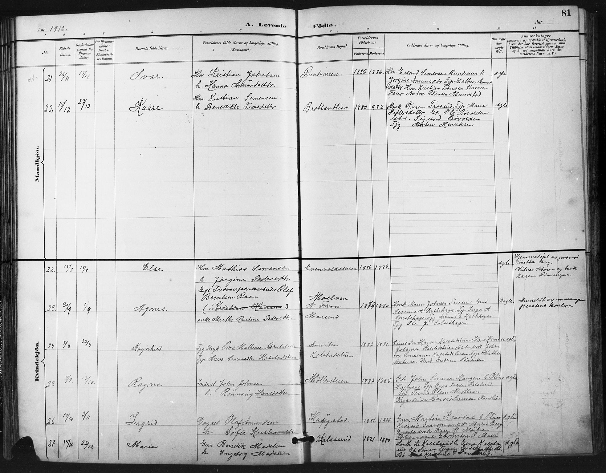 Vestre Gausdal prestekontor, SAH/PREST-094/H/Ha/Hab/L0003: Parish register (copy) no. 3, 1896-1925, p. 81
