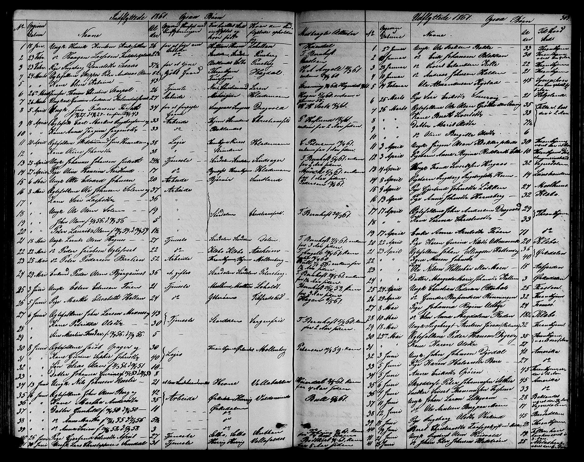 Ministerialprotokoller, klokkerbøker og fødselsregistre - Sør-Trøndelag, SAT/A-1456/606/L0311: Parish register (copy) no. 606C07, 1860-1877, p. 303