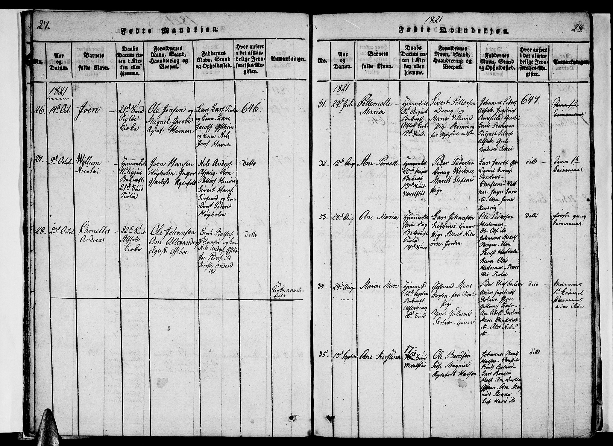 Ministerialprotokoller, klokkerbøker og fødselsregistre - Nordland, AV/SAT-A-1459/830/L0457: Parish register (copy) no. 830C01 /1, 1820-1842, p. 27-28