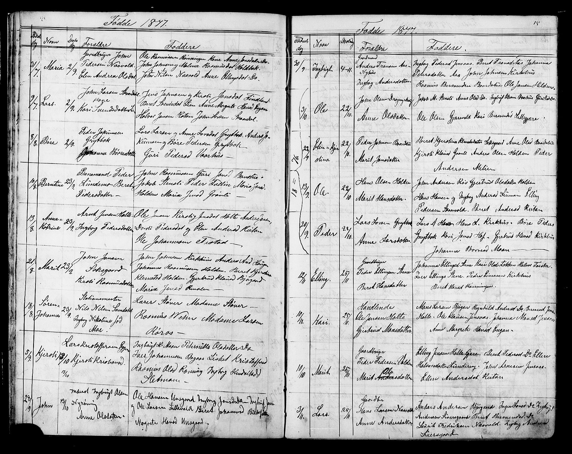 Ministerialprotokoller, klokkerbøker og fødselsregistre - Sør-Trøndelag, SAT/A-1456/686/L0985: Parish register (copy) no. 686C01, 1871-1933, p. 15