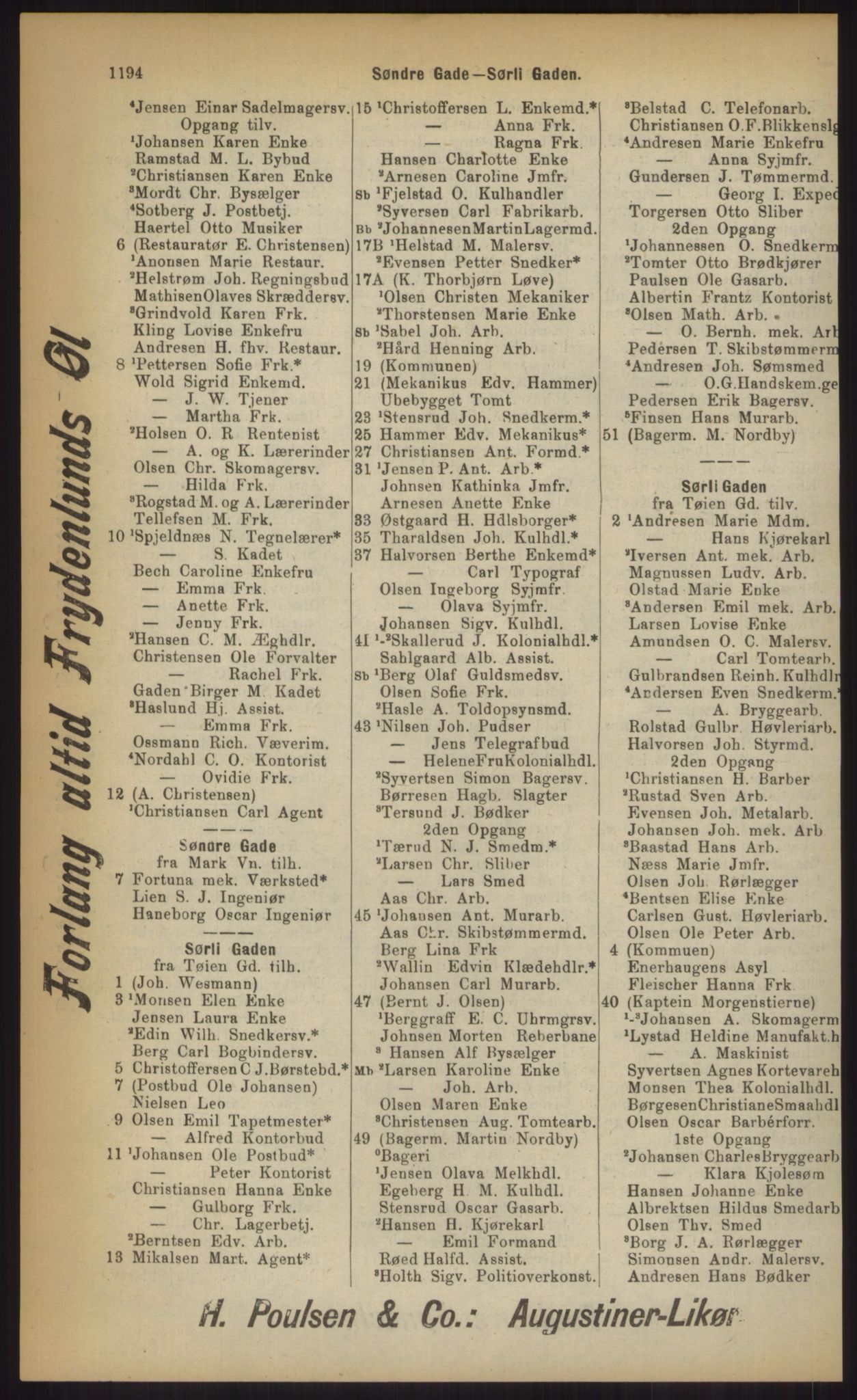 Kristiania/Oslo adressebok, PUBL/-, 1903, p. 1194