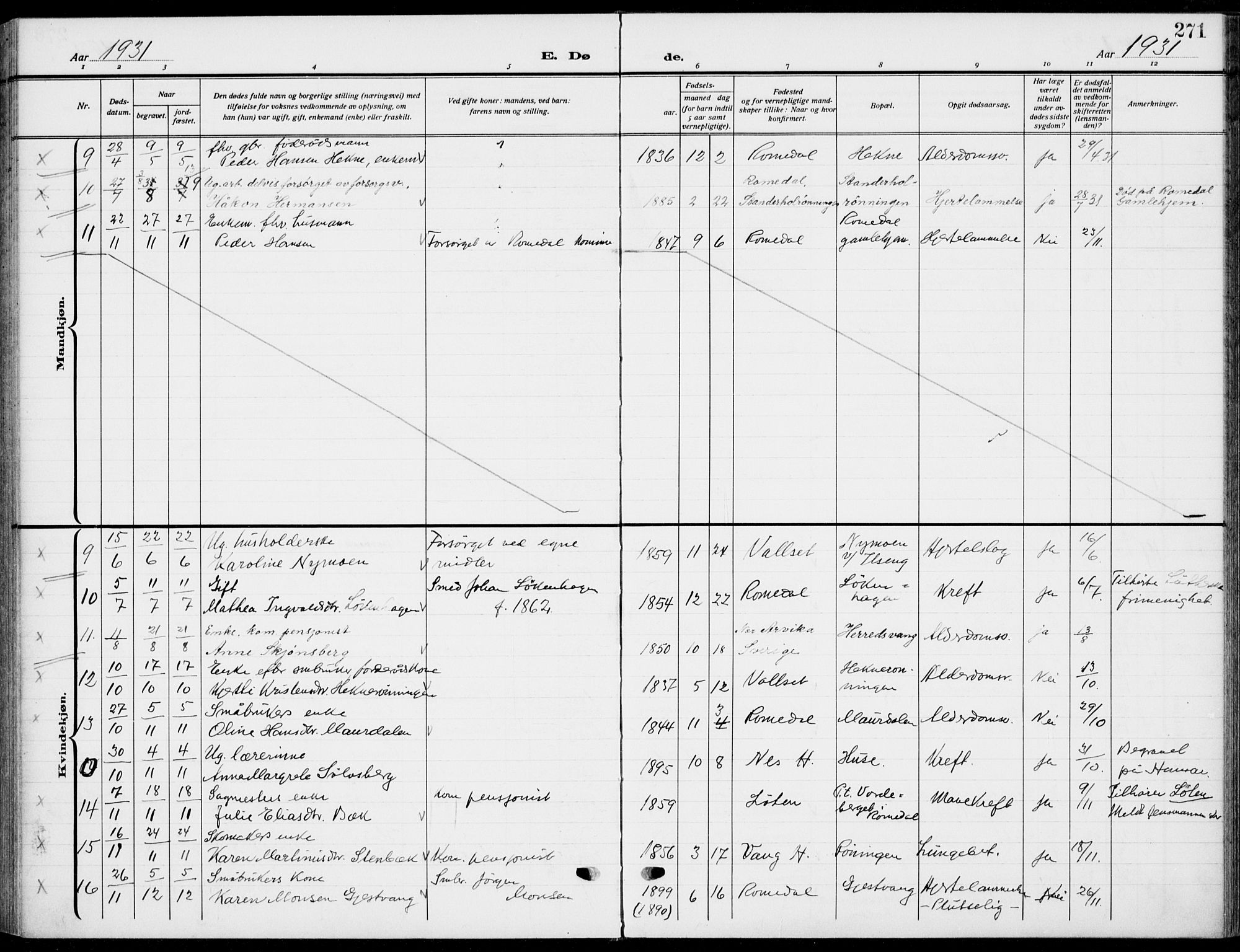 Romedal prestekontor, SAH/PREST-004/K/L0012: Parish register (official) no. 12, 1913-1935, p. 271