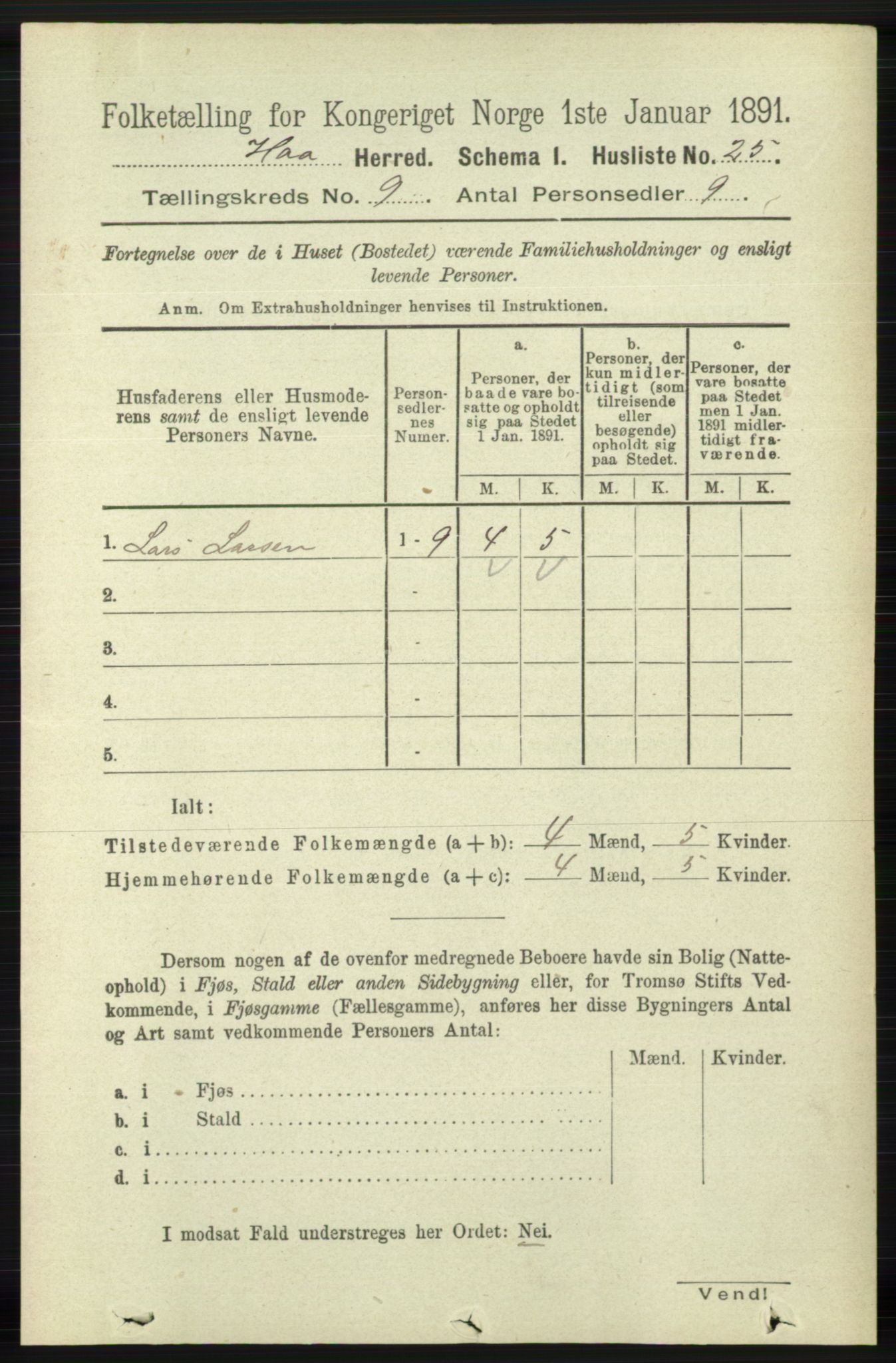 RA, 1891 census for 1119 Hå, 1891, p. 2190