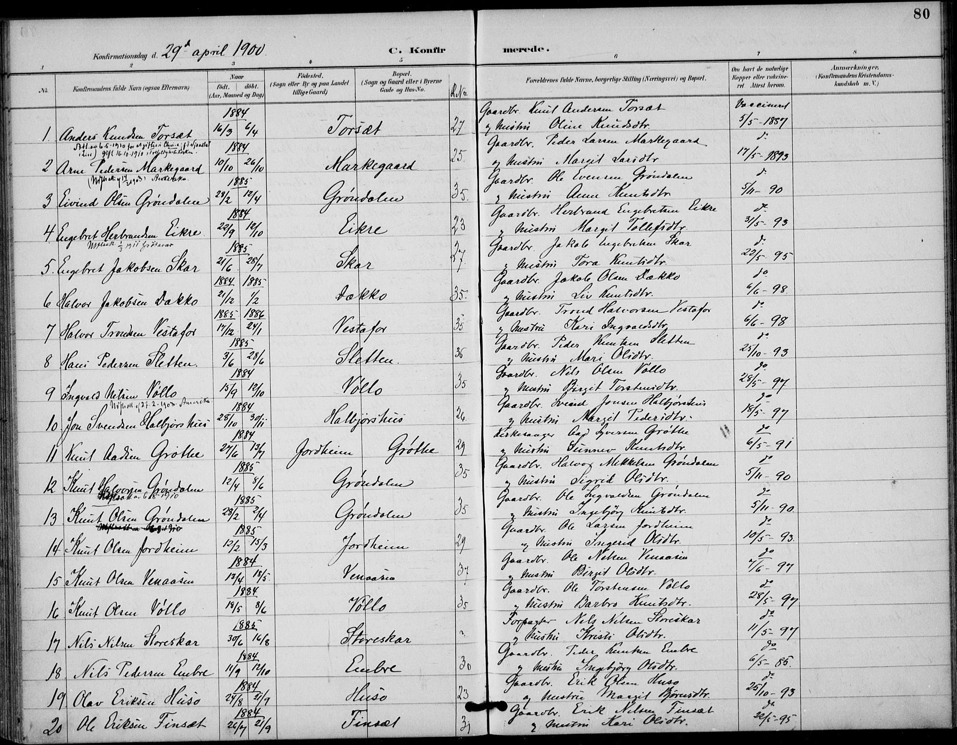 Gol kirkebøker, AV/SAKO-A-226/F/Fb/L0001: Parish register (official) no. II 1, 1887-1900, p. 80