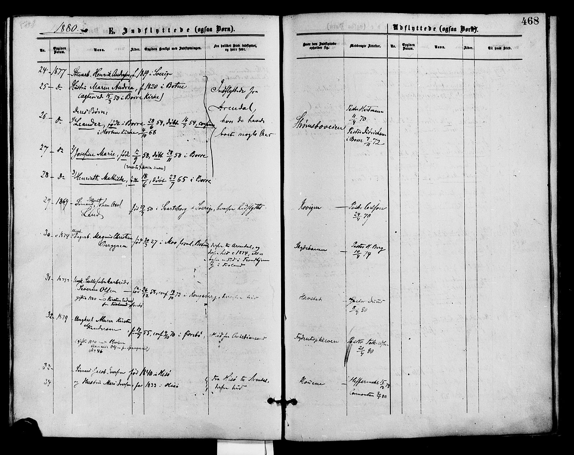 Barbu sokneprestkontor, AV/SAK-1111-0003/F/Fa/L0001: Parish register (official) no. A 1 /1, 1878-1883, p. 468