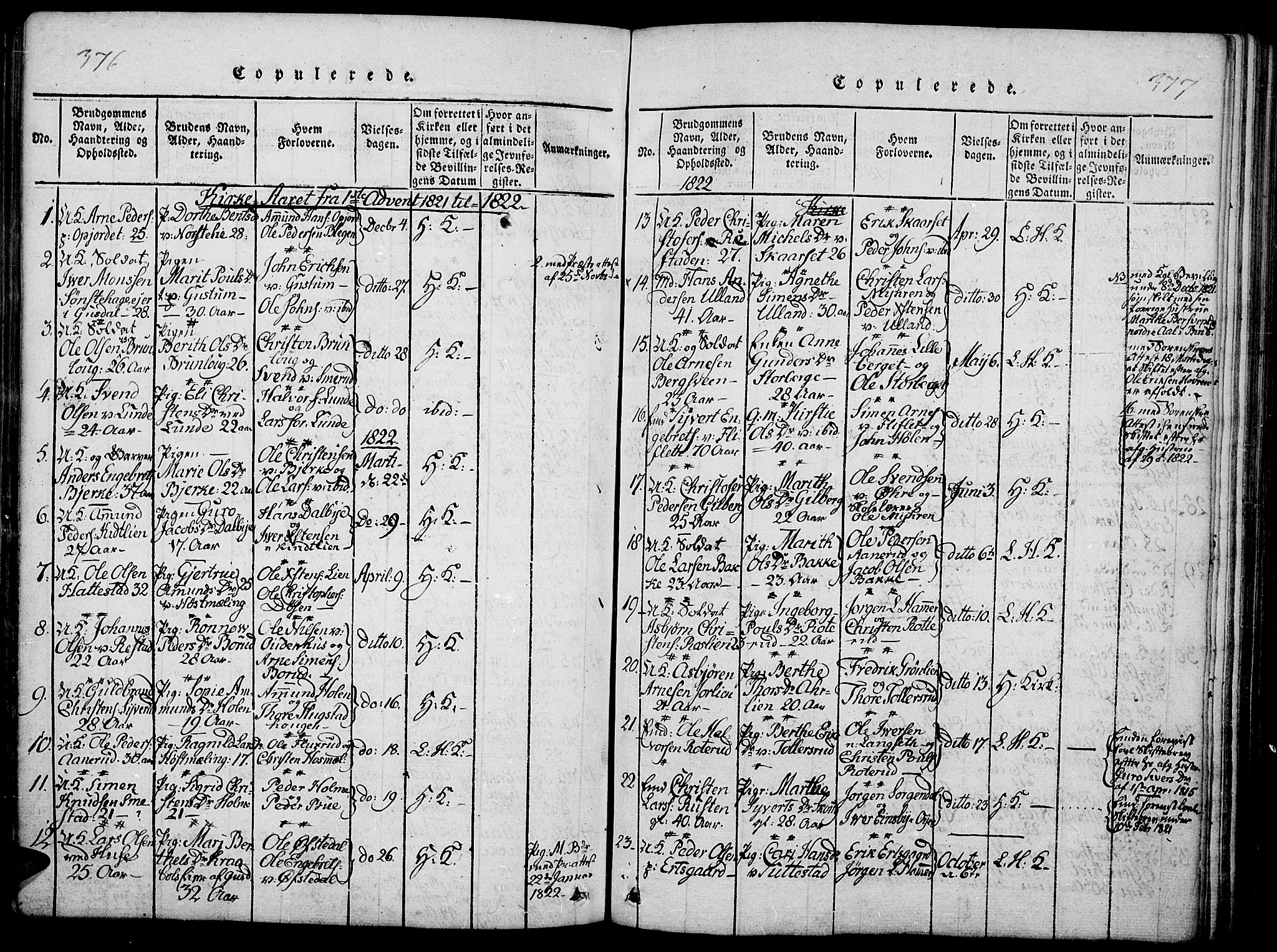 Fåberg prestekontor, SAH/PREST-086/H/Ha/Haa/L0003: Parish register (official) no. 3, 1818-1833, p. 376-377