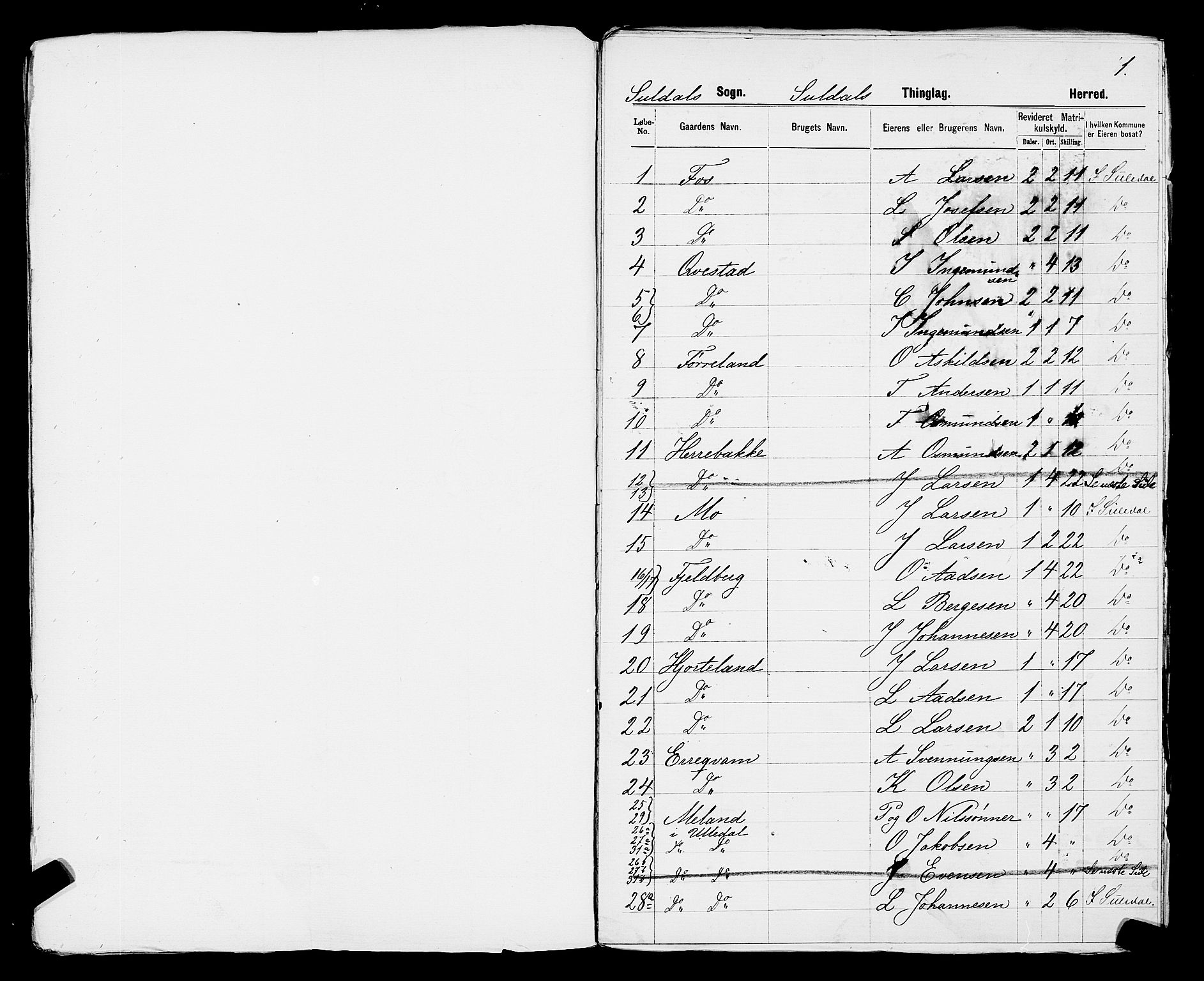 SAST, 1875 census for 1134P Suldal, 1875, p. 21