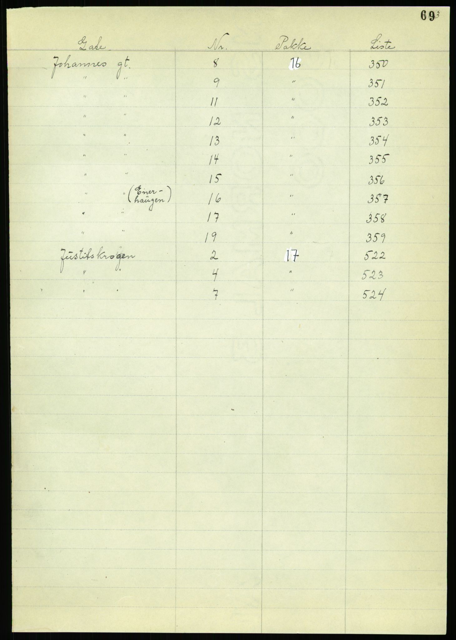 RA, 1885 census for 0301 Kristiania, 1885, p. 71