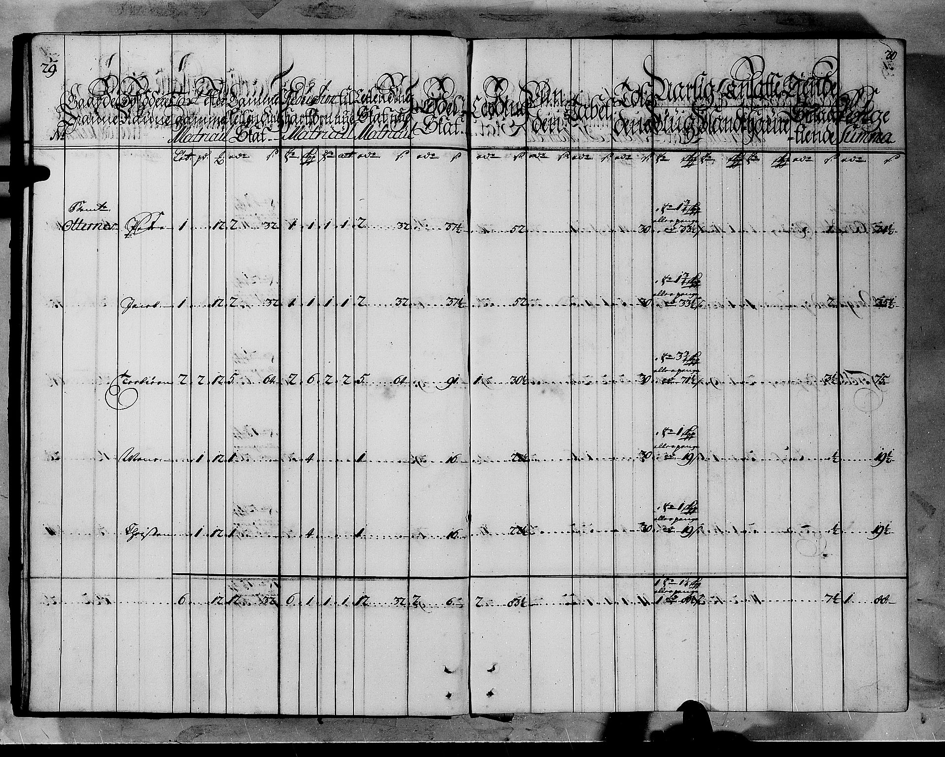 Rentekammeret inntil 1814, Realistisk ordnet avdeling, AV/RA-EA-4070/N/Nb/Nbf/L0145: Ytre Sogn matrikkelprotokoll, 1723, p. 17