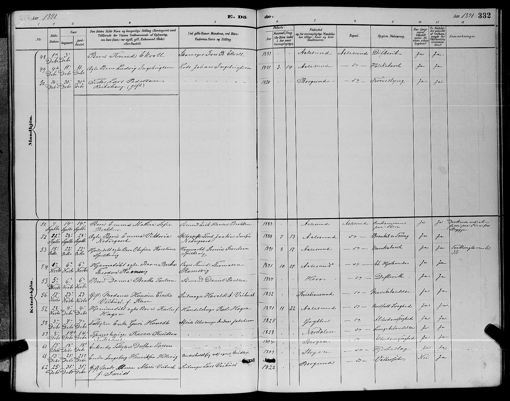 Ministerialprotokoller, klokkerbøker og fødselsregistre - Møre og Romsdal, AV/SAT-A-1454/529/L0467: Parish register (copy) no. 529C04, 1889-1897, p. 332