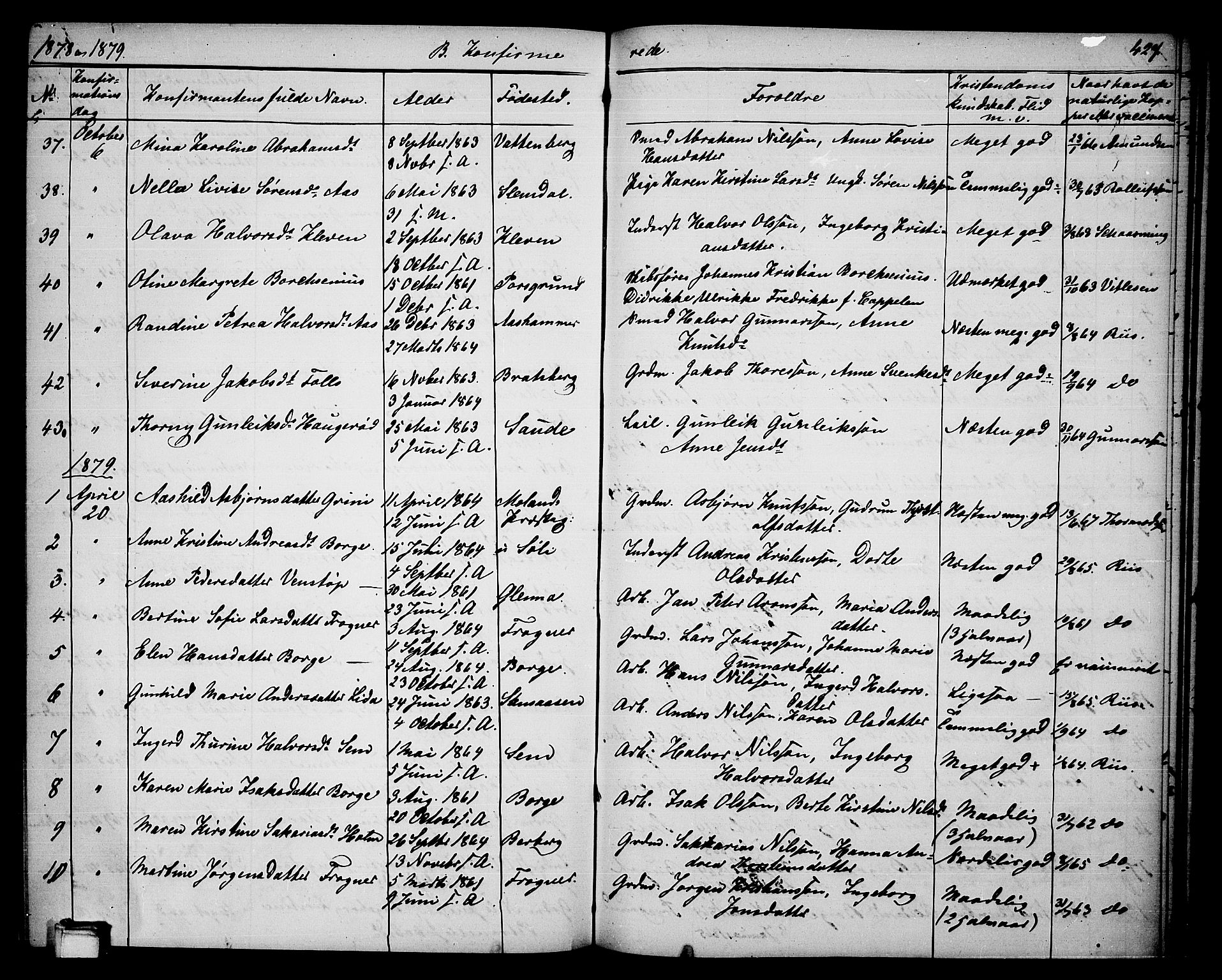 Gjerpen kirkebøker, SAKO/A-265/G/Ga/L0001: Parish register (copy) no. I 1, 1864-1882, p. 427