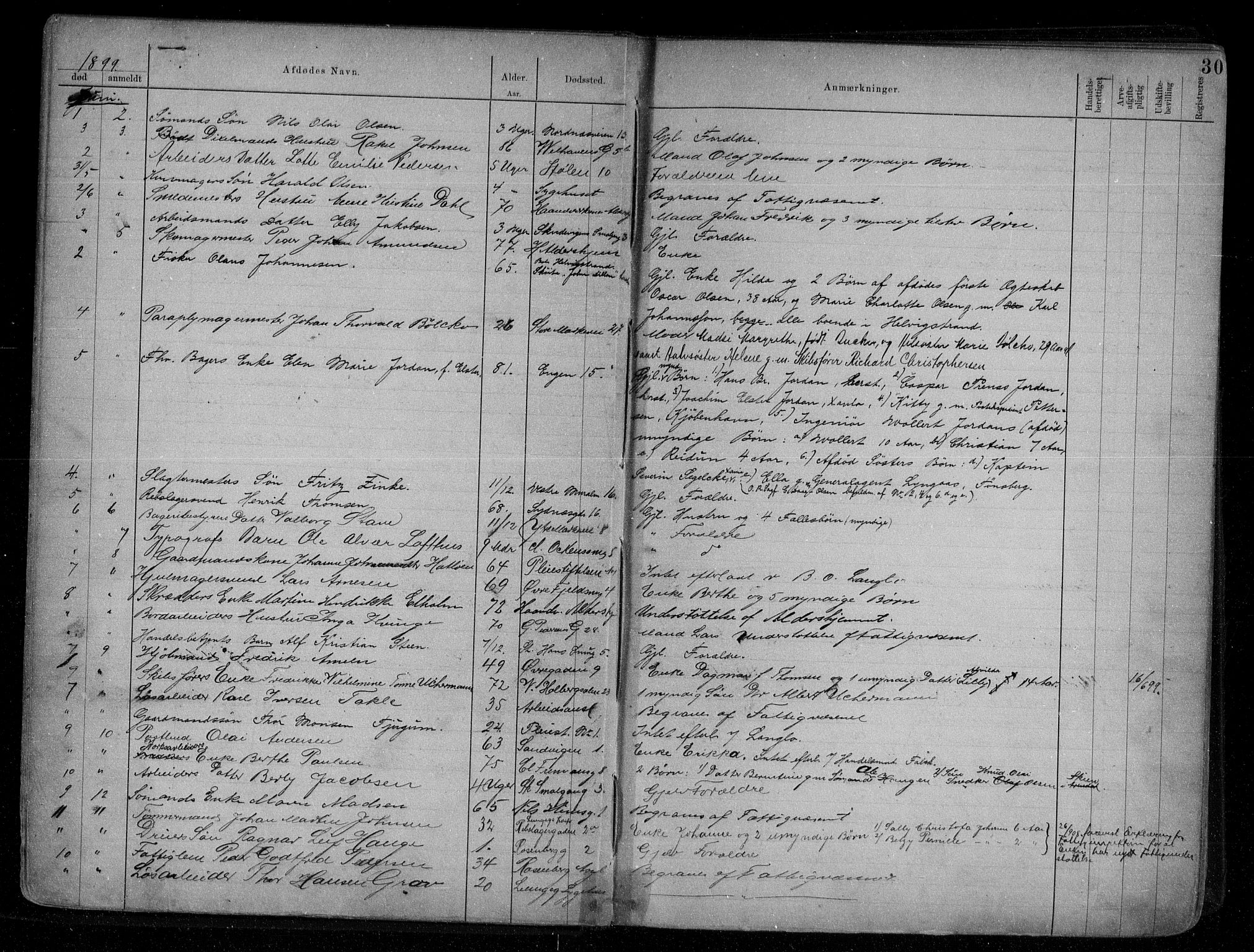 Byfogd og Byskriver i Bergen, AV/SAB-A-3401/06/06Na/L0007: Dødsfallsjournaler, 1898-1904, p. 29b-30a