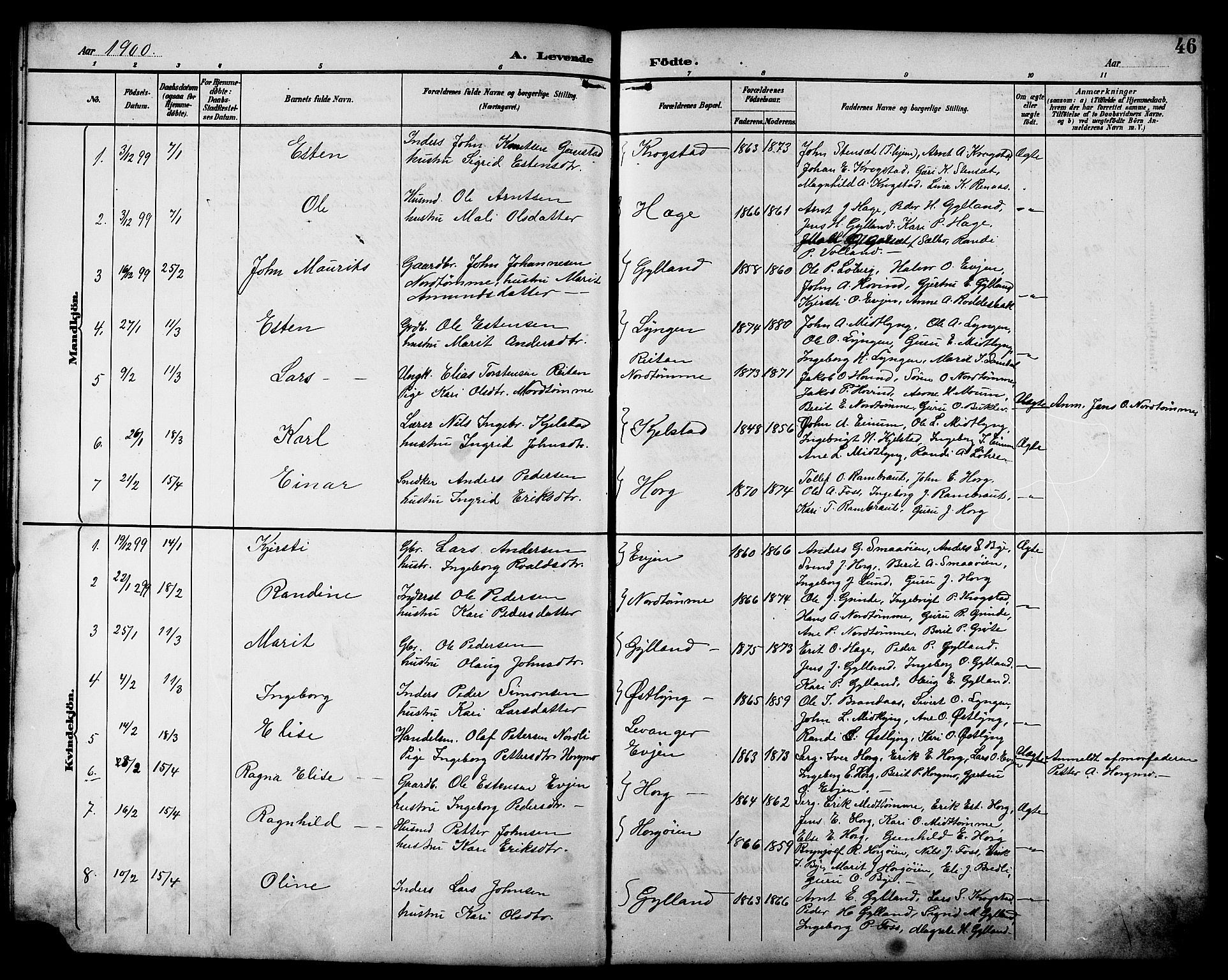 Ministerialprotokoller, klokkerbøker og fødselsregistre - Sør-Trøndelag, SAT/A-1456/692/L1111: Parish register (copy) no. 692C06, 1890-1904, p. 46