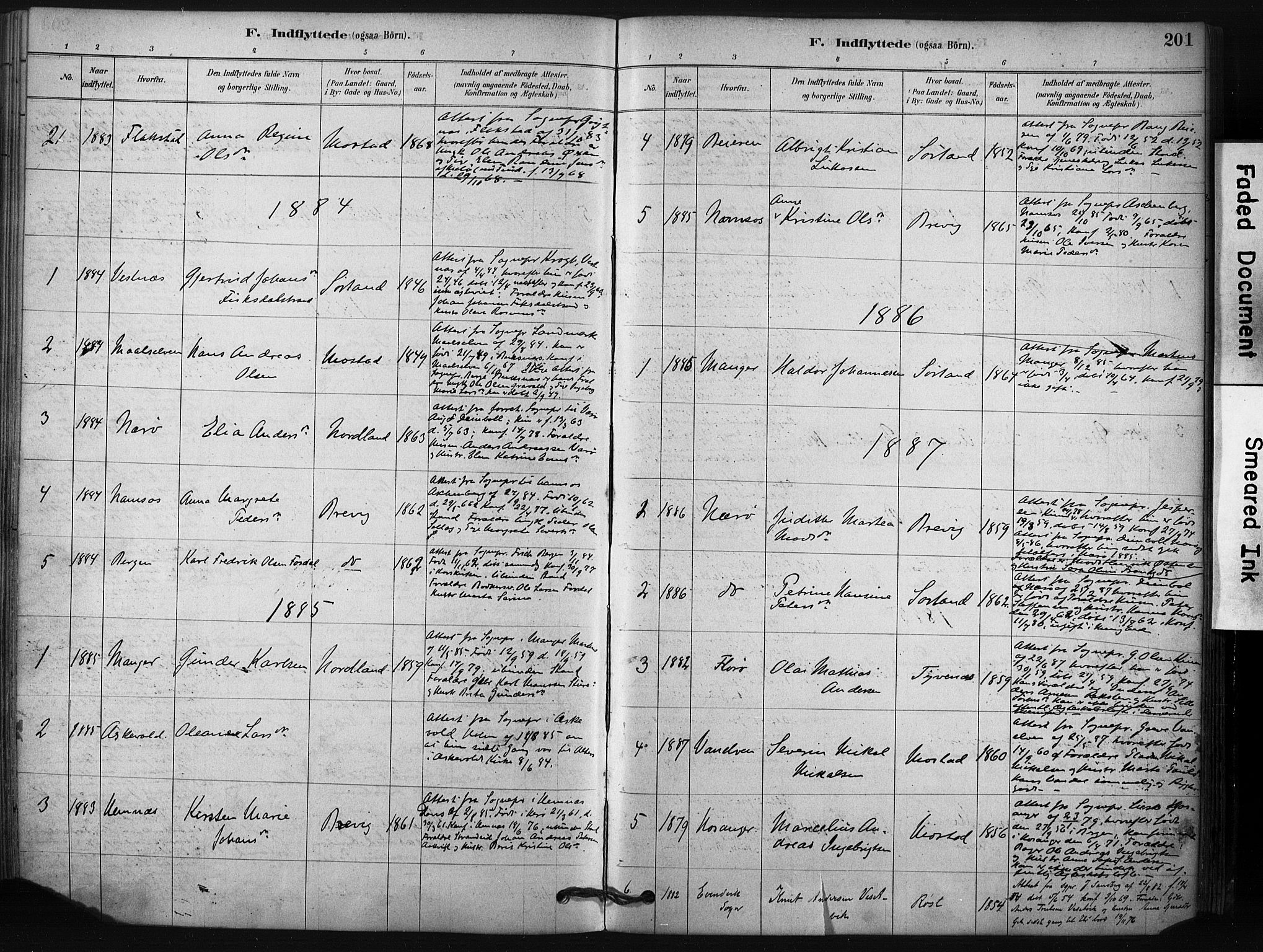 Ministerialprotokoller, klokkerbøker og fødselsregistre - Nordland, AV/SAT-A-1459/807/L0122: Parish register (official) no. 807A05, 1880-1902, p. 201