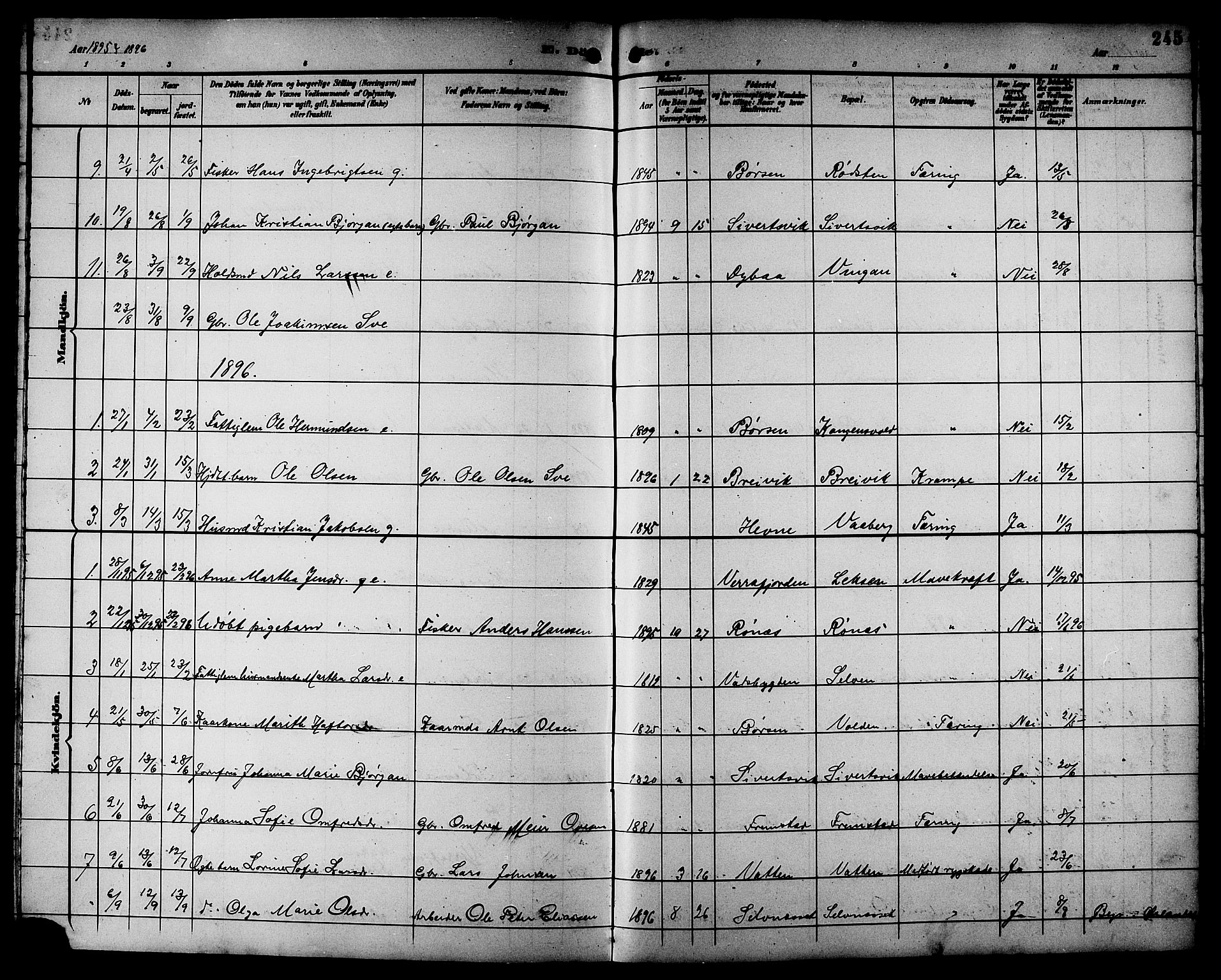 Ministerialprotokoller, klokkerbøker og fødselsregistre - Sør-Trøndelag, SAT/A-1456/662/L0757: Parish register (copy) no. 662C02, 1892-1918, p. 245