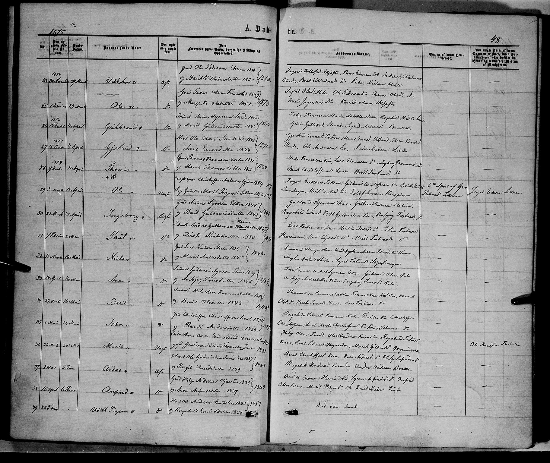 Vang prestekontor, Valdres, SAH/PREST-140/H/Ha/L0007: Parish register (official) no. 7, 1865-1881, p. 48