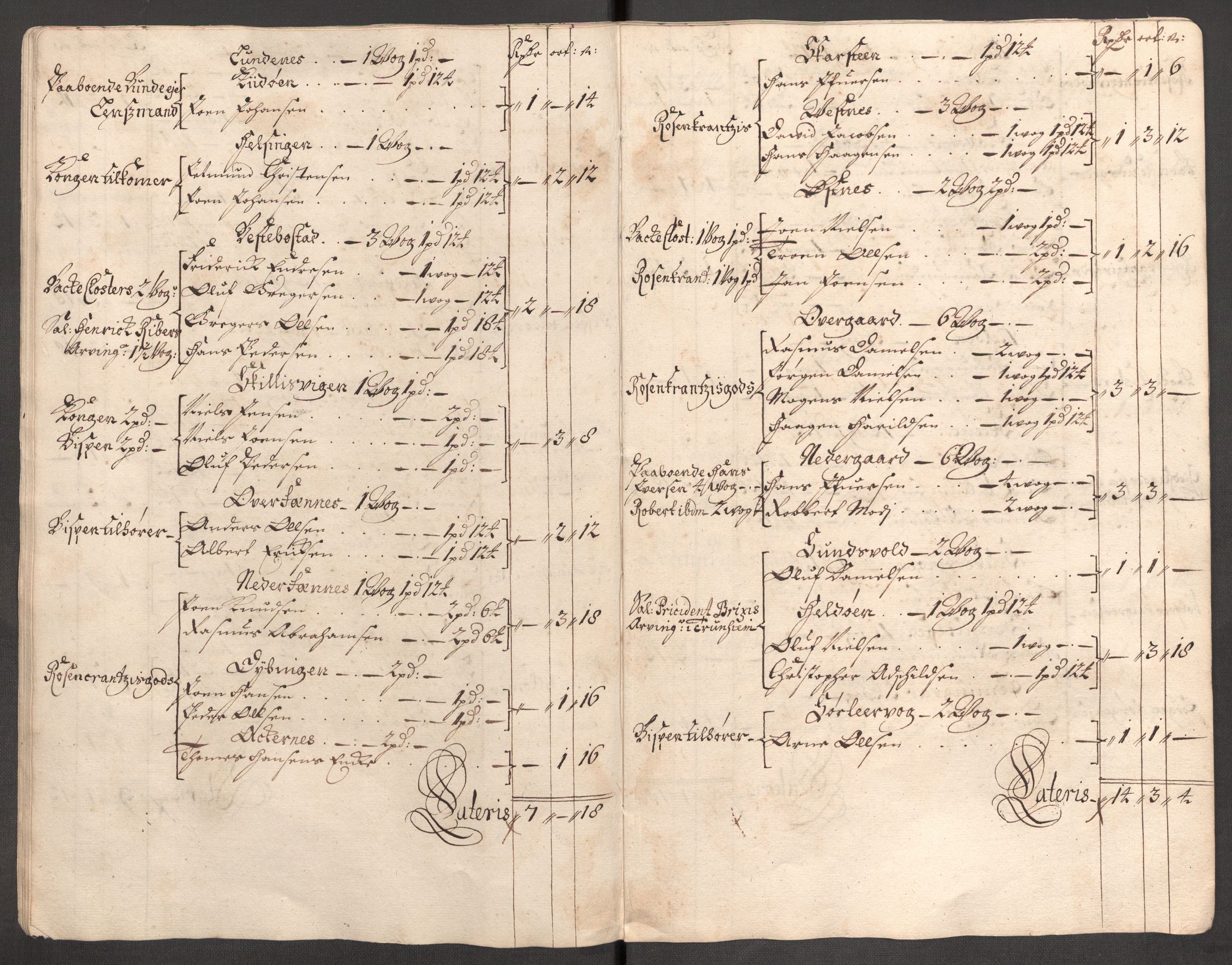 Rentekammeret inntil 1814, Reviderte regnskaper, Fogderegnskap, AV/RA-EA-4092/R68/L4755: Fogderegnskap Senja og Troms, 1700-1704, p. 292