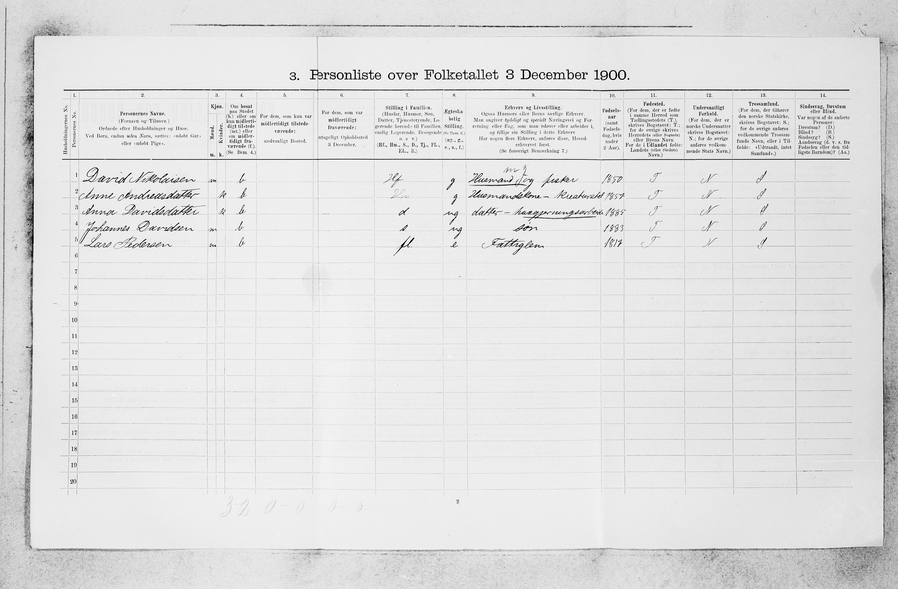 SAB, 1900 census for Askvoll, 1900, p. 63