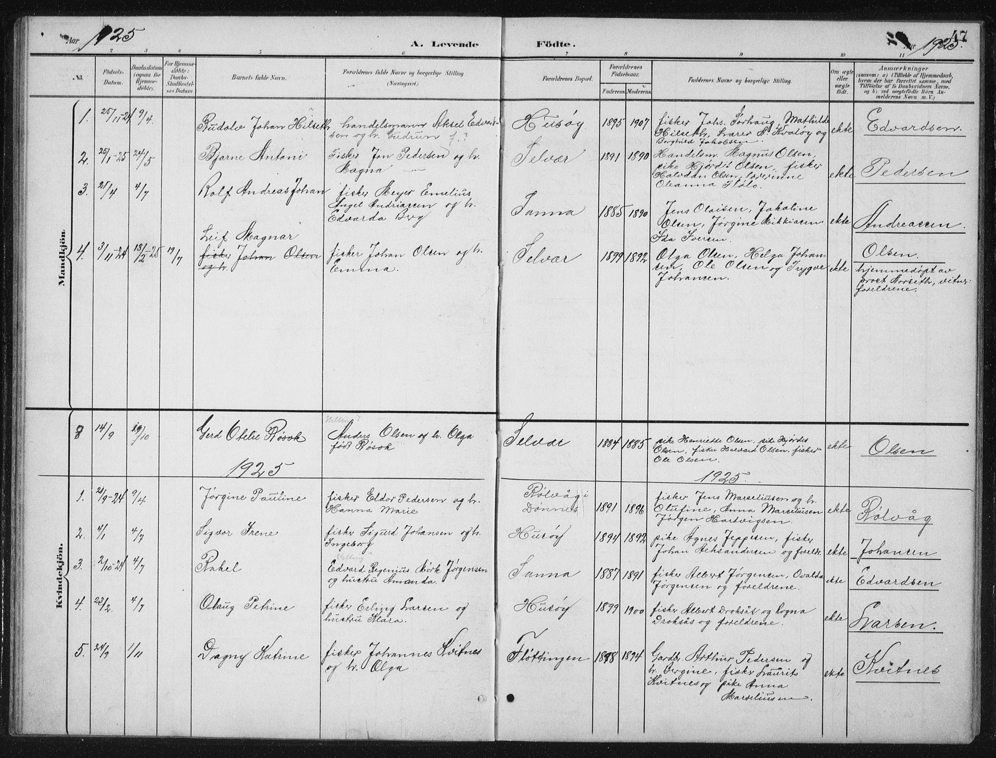 Ministerialprotokoller, klokkerbøker og fødselsregistre - Nordland, AV/SAT-A-1459/840/L0583: Parish register (copy) no. 840C03, 1901-1933, p. 47