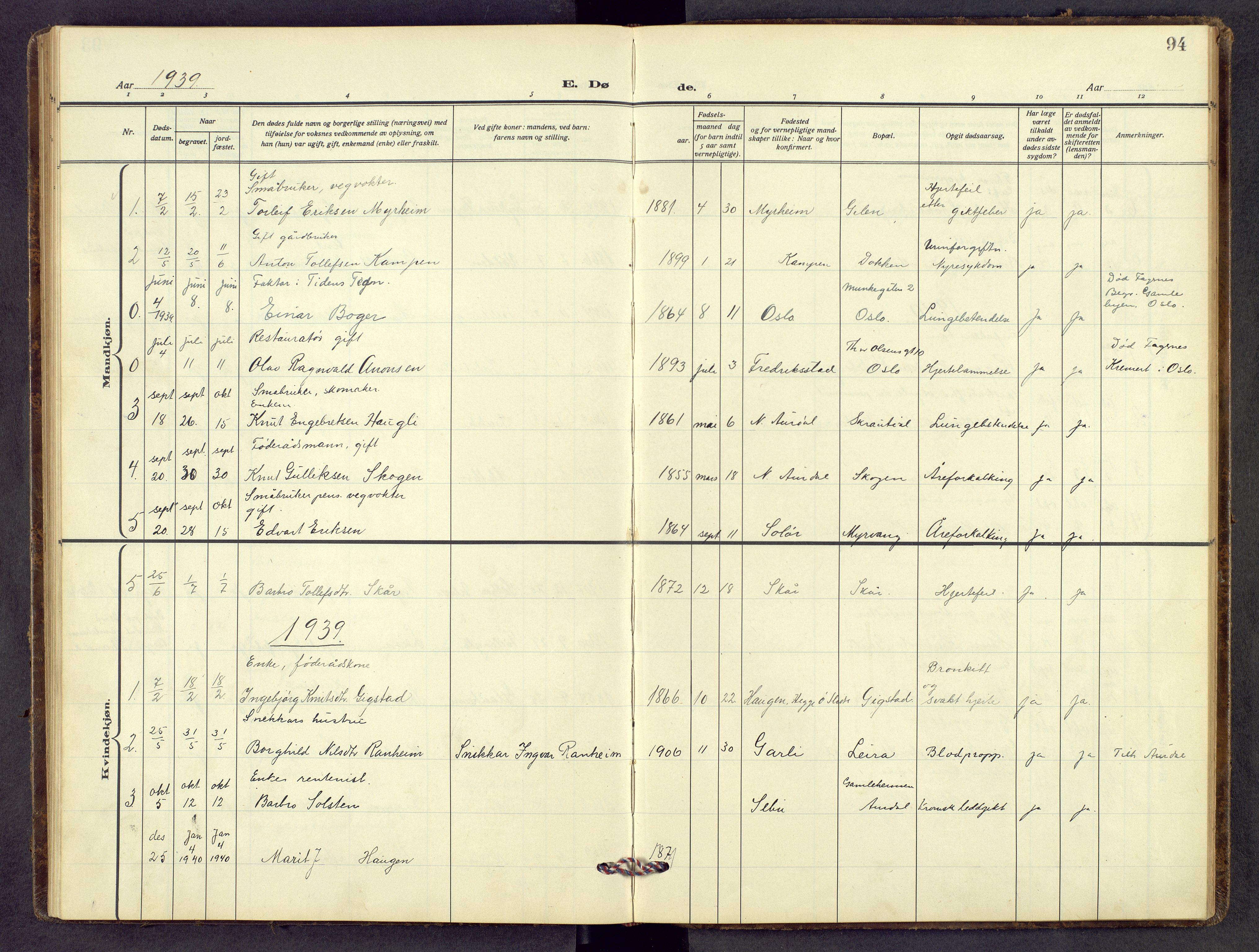 Nord-Aurdal prestekontor, AV/SAH-PREST-132/H/Ha/Hab/L0018: Parish register (copy) no. 18, 1936-1960, p. 93b-94a