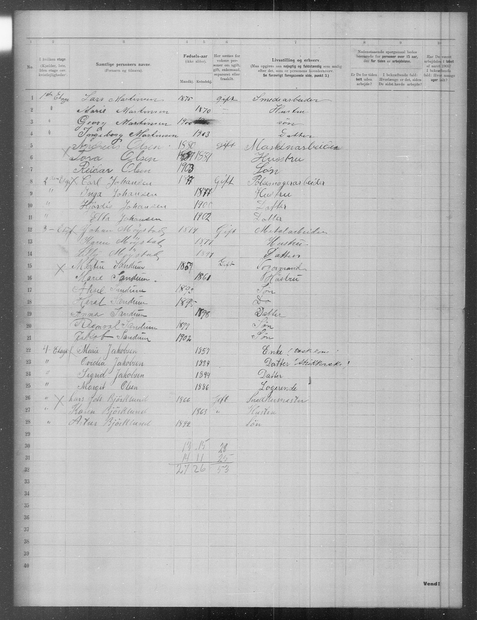 OBA, Municipal Census 1903 for Kristiania, 1903, p. 8423