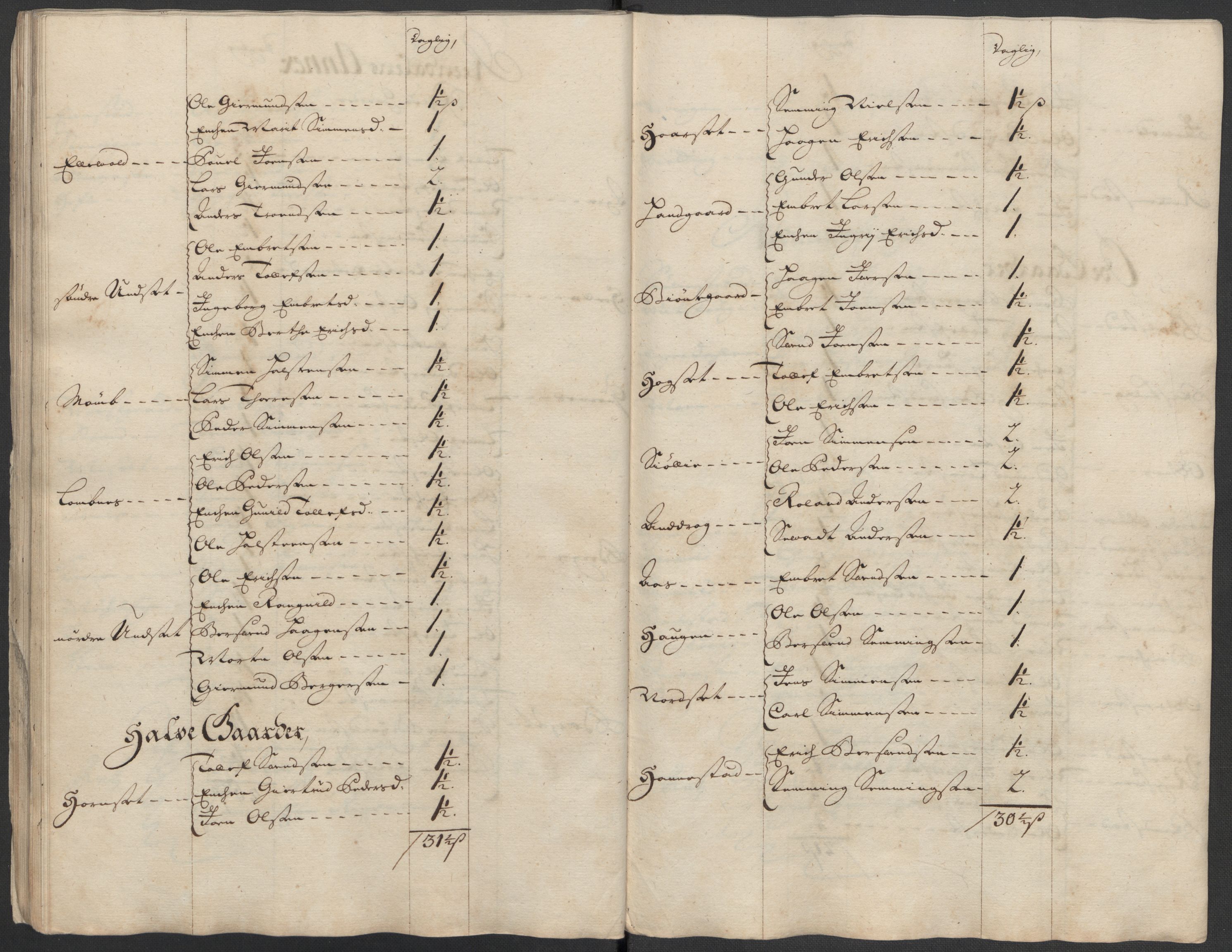 Rentekammeret inntil 1814, Reviderte regnskaper, Fogderegnskap, AV/RA-EA-4092/R13/L0849: Fogderegnskap Solør, Odal og Østerdal, 1712, p. 209