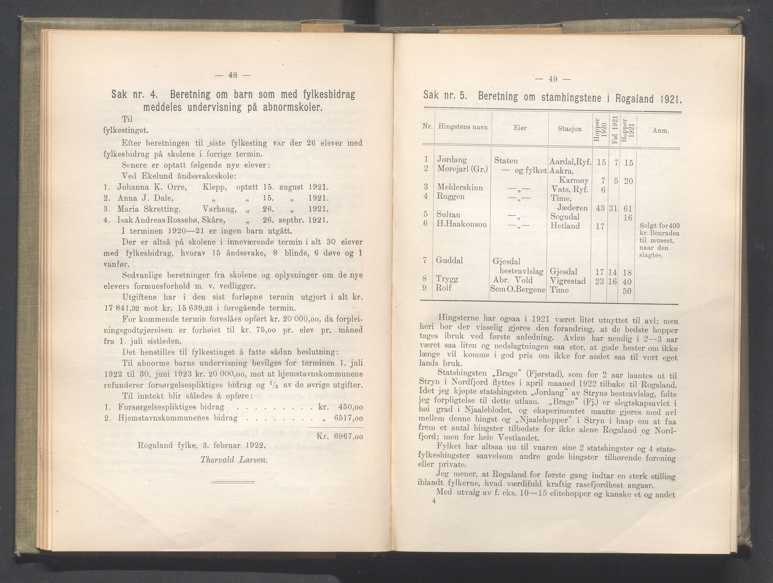 Rogaland fylkeskommune - Fylkesrådmannen , IKAR/A-900/A/Aa/Aaa/L0041: Møtebok , 1922, p. 48-49